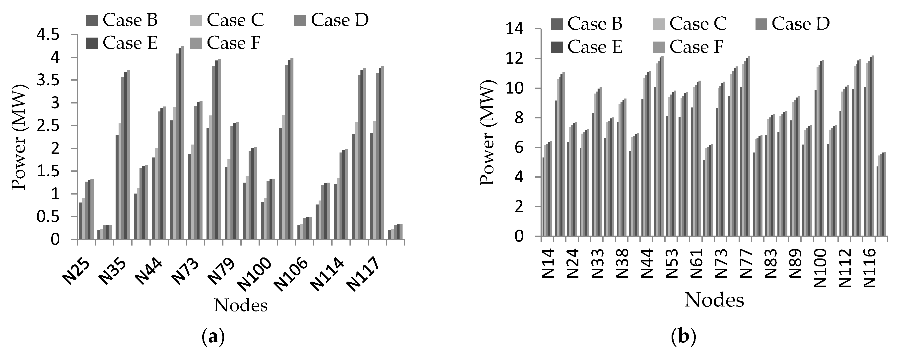 Energies 11 03399 g007