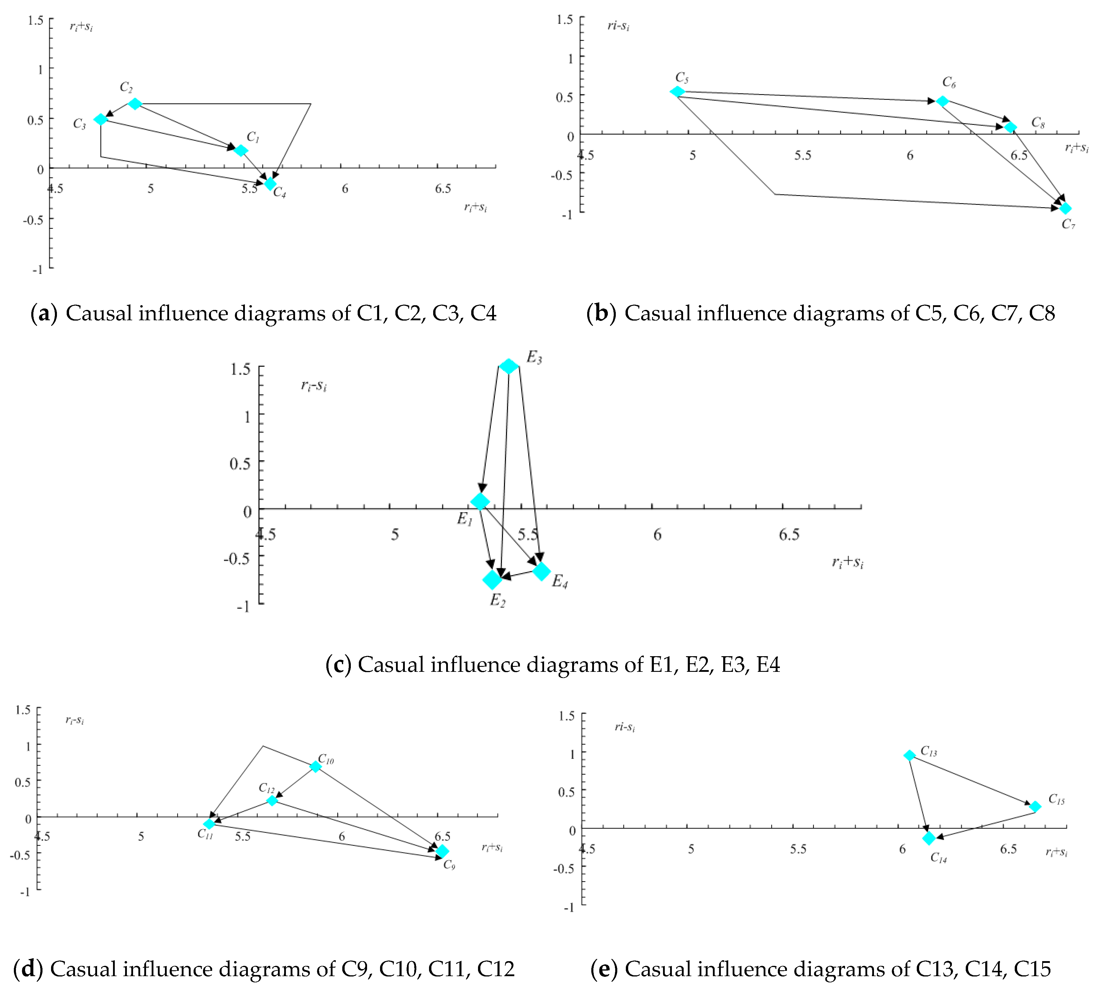 Energies 11 03401 g003 Energies 11 03401 g003