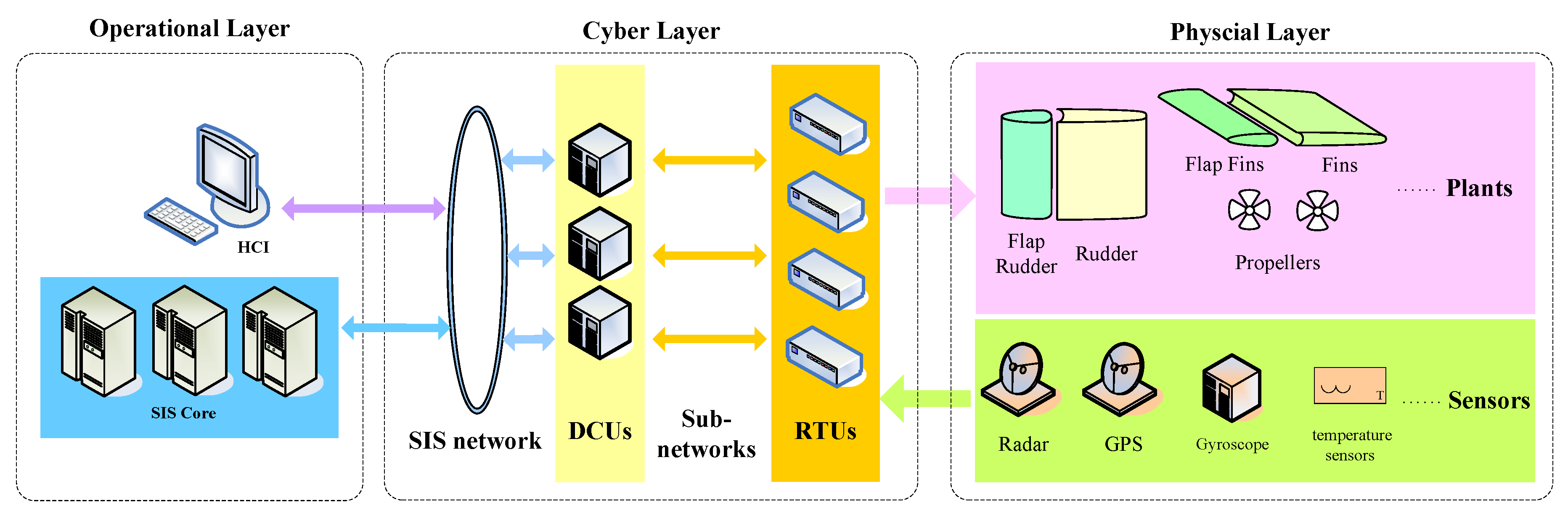 Energies 11 03403 g001