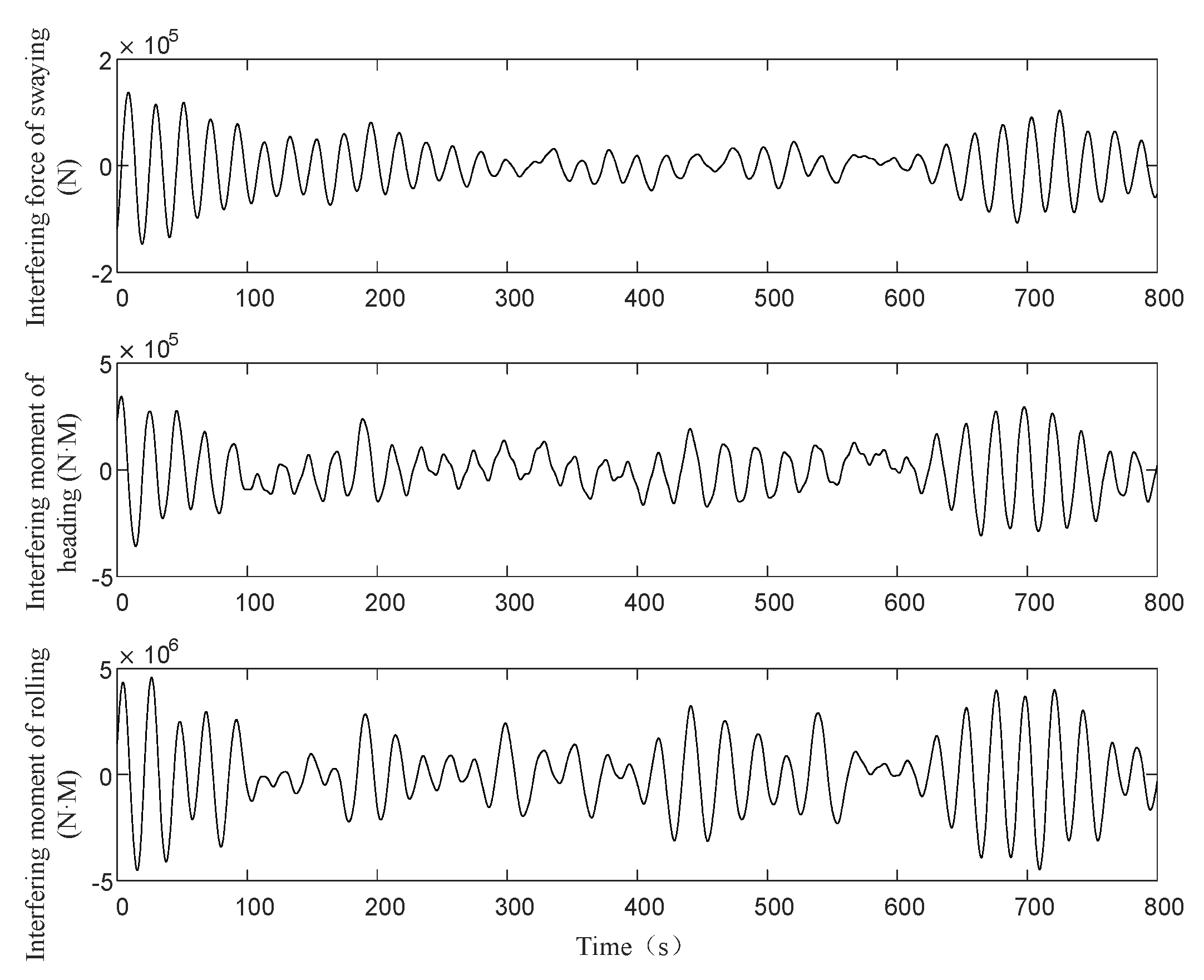 Energies 11 03403 g003
