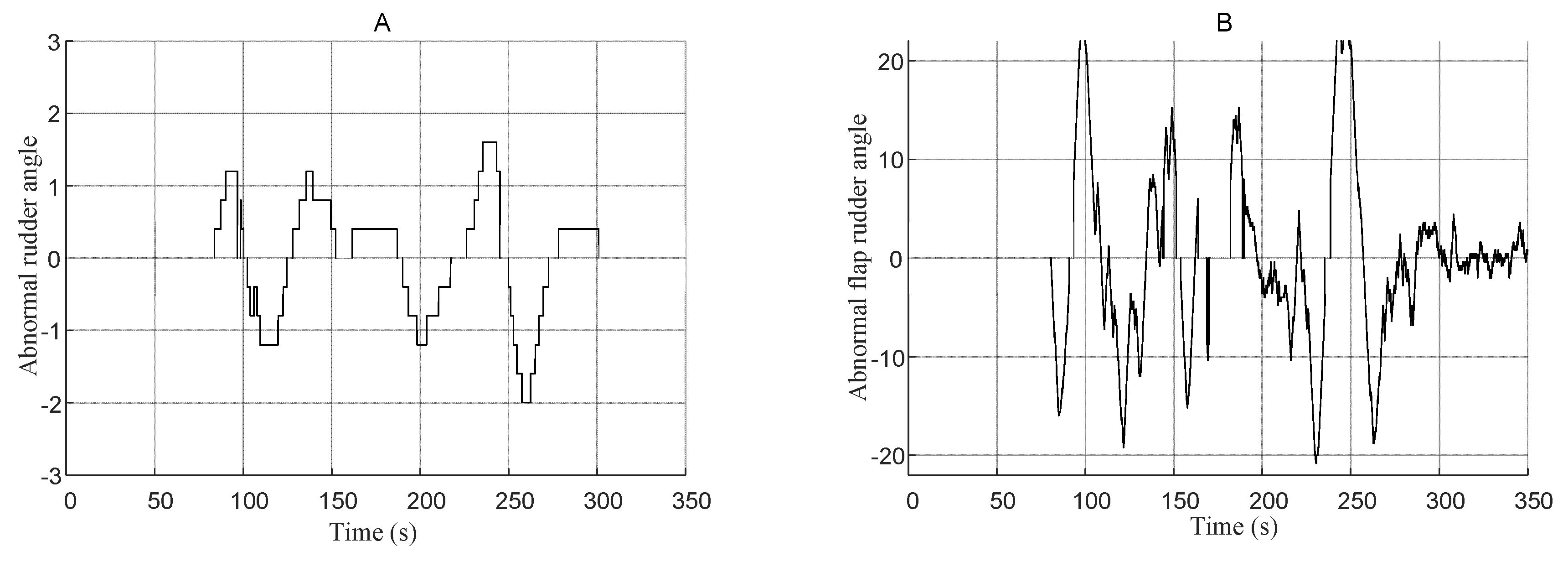 Energies 11 03403 g006