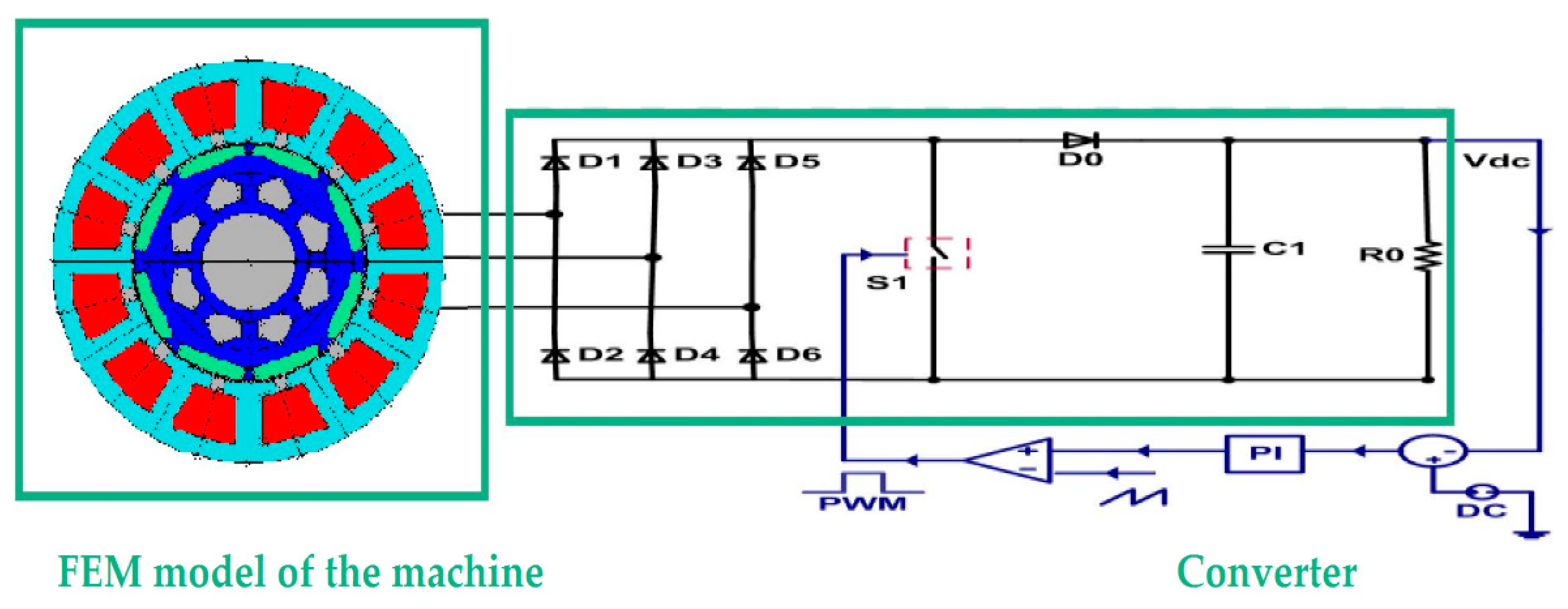 Energies 11 03404 g001 Energies 11 03404 g001