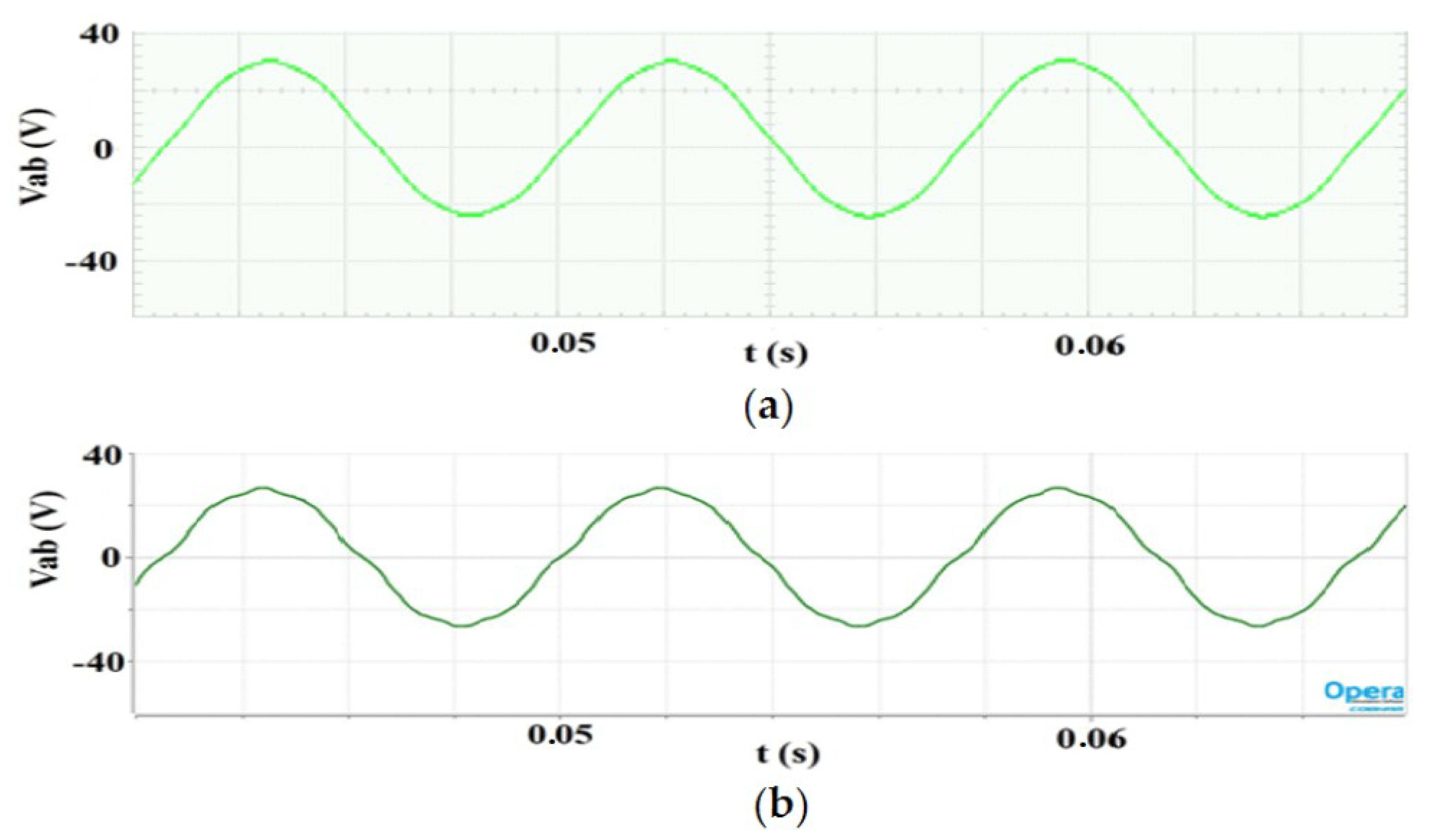 Energies 11 03404 g004 Energies 11 03404 g004