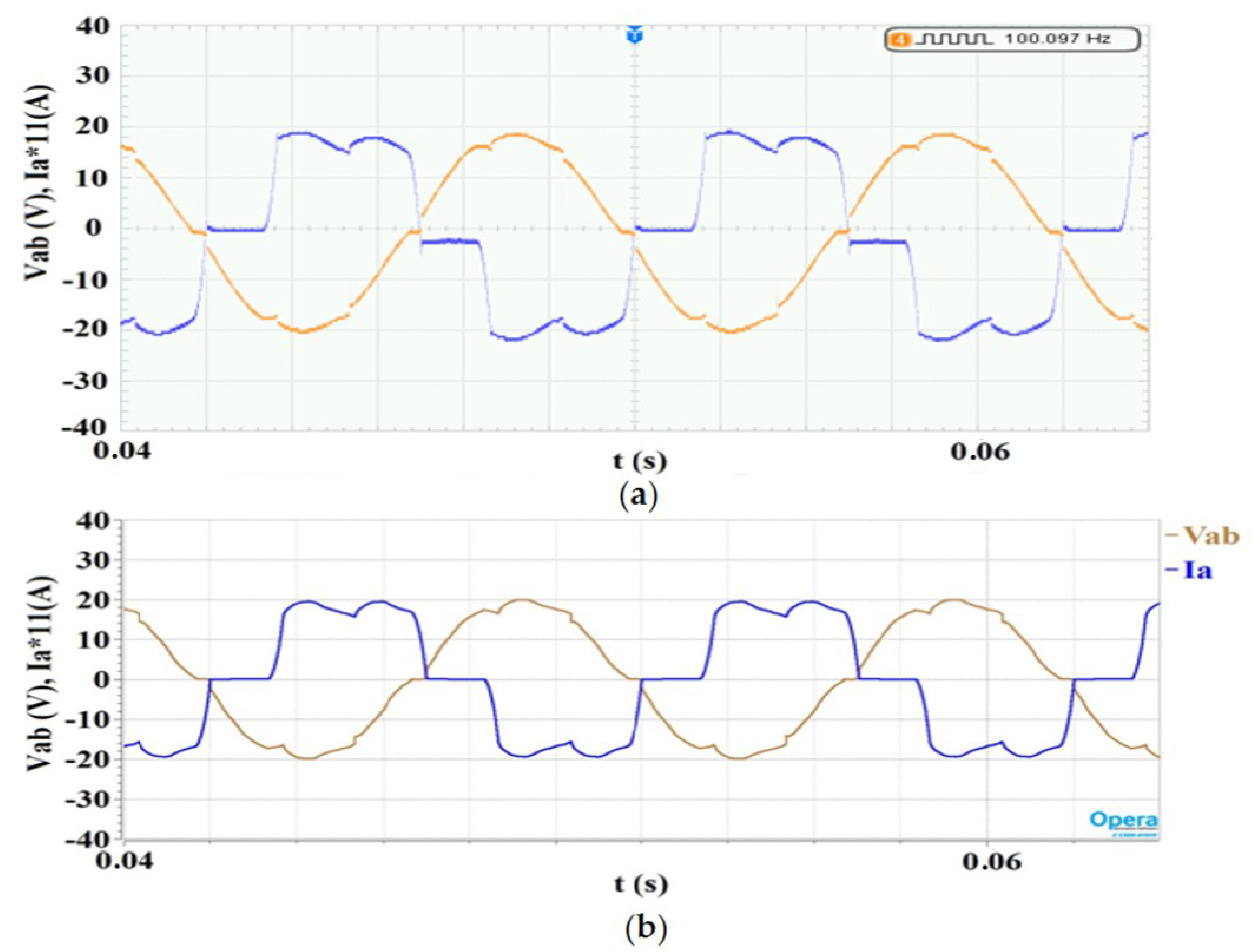Energies 11 03404 g005 Energies 11 03404 g005