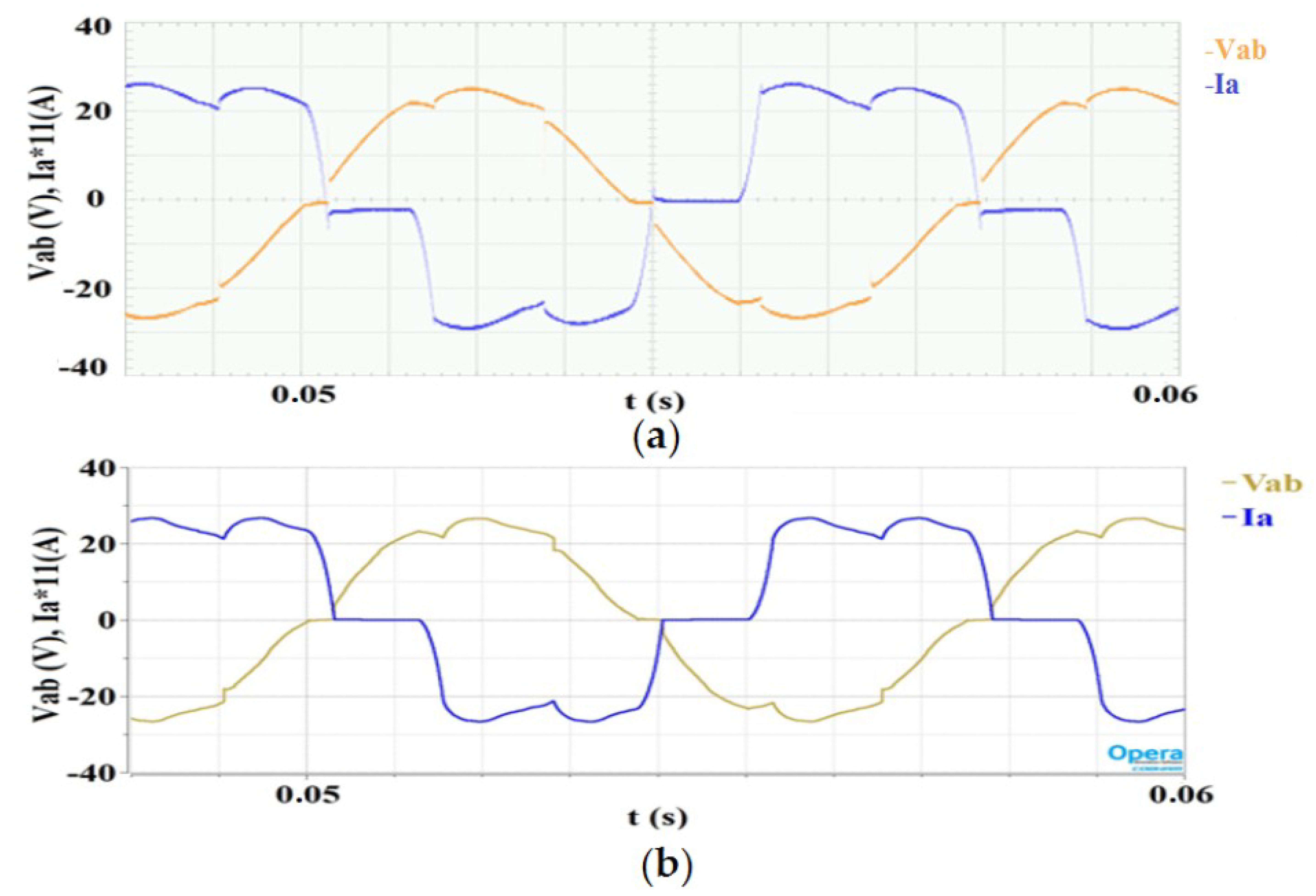 Energies 11 03404 g006 Energies 11 03404 g006