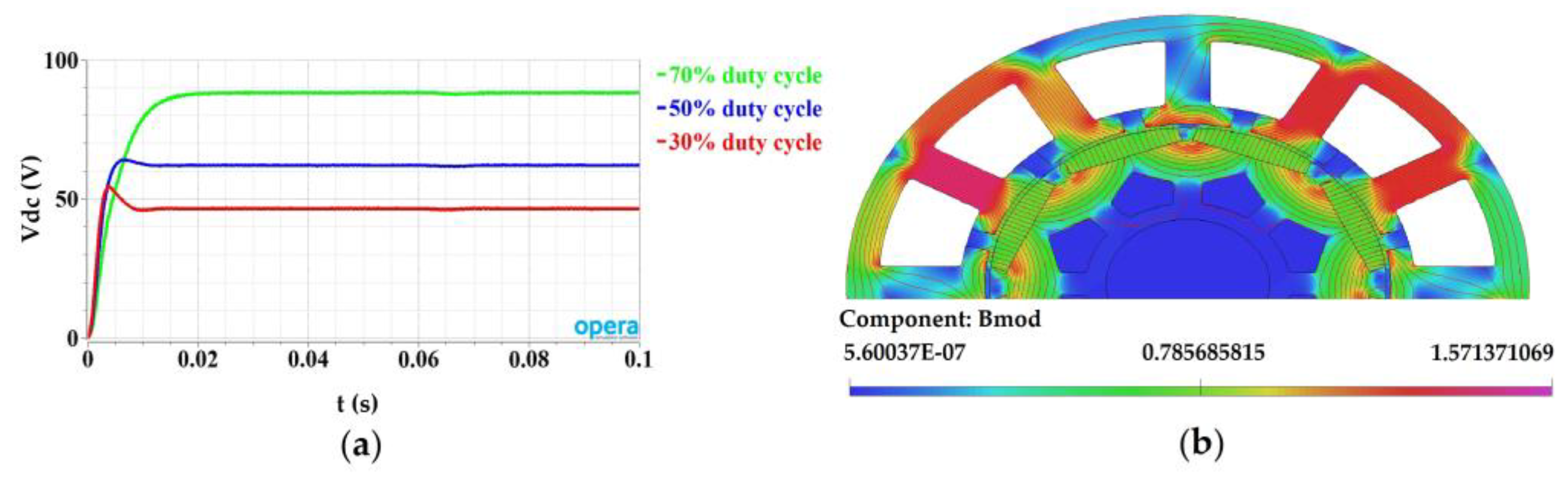 Energies 11 03404 g008 Energies 11 03404 g008