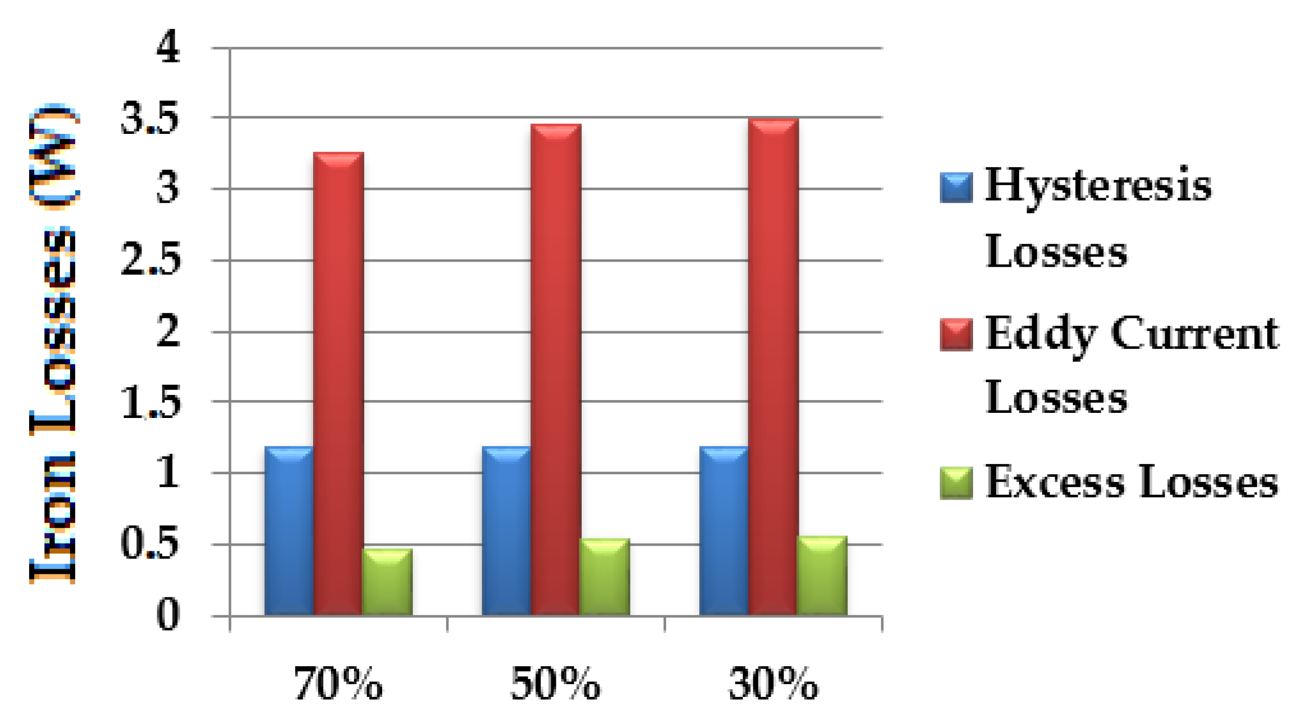 Energies 11 03404 g011 Energies 11 03404 g011