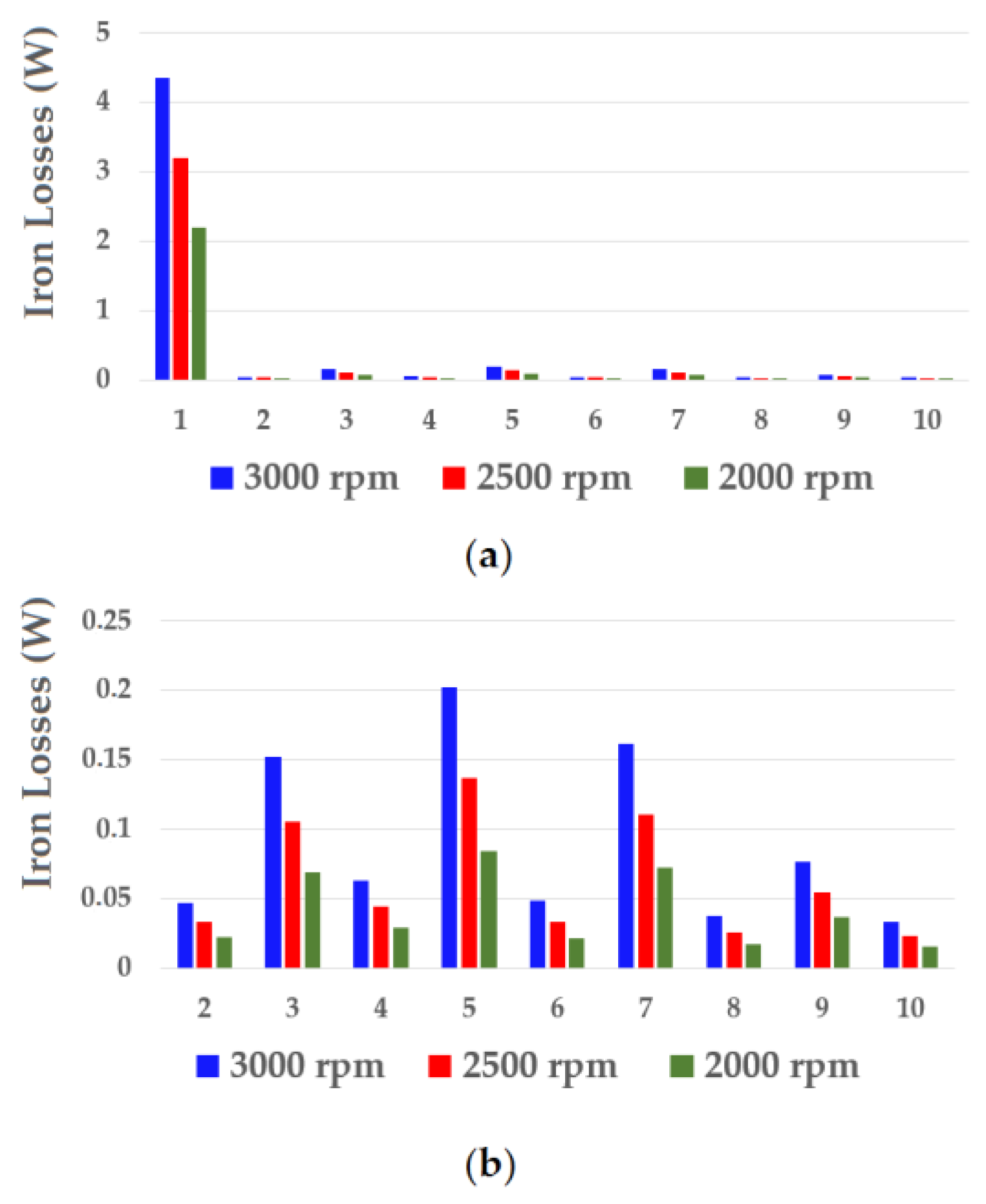 Energies 11 03404 g012 Energies 11 03404 g012
