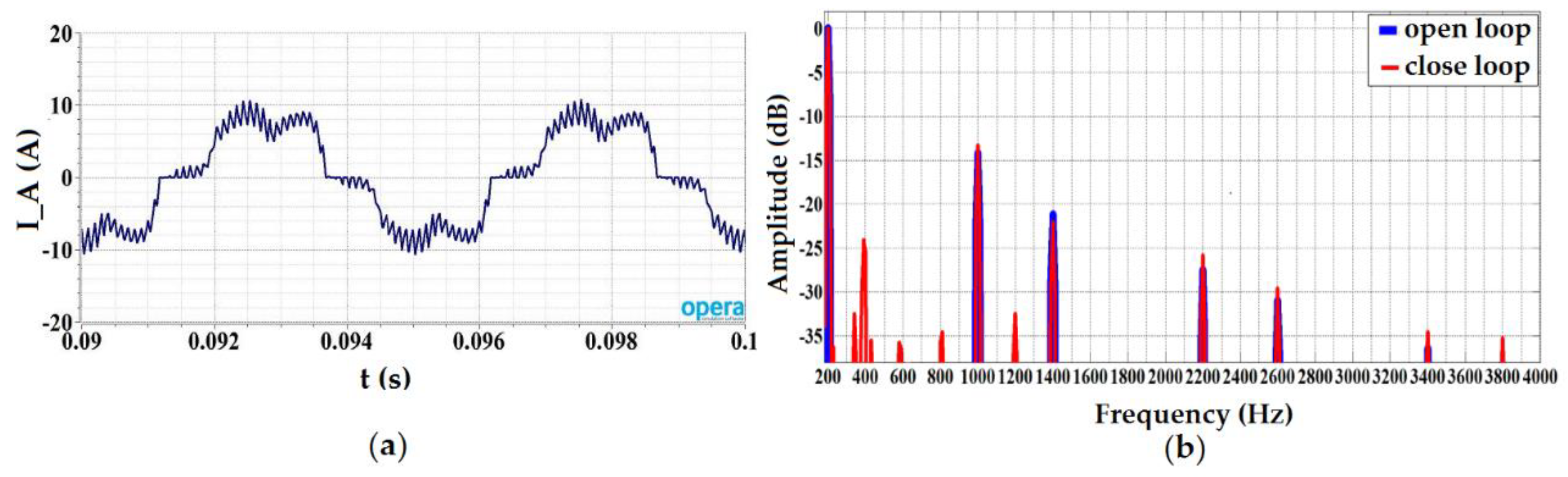 Energies 11 03404 g015 Energies 11 03404 g015