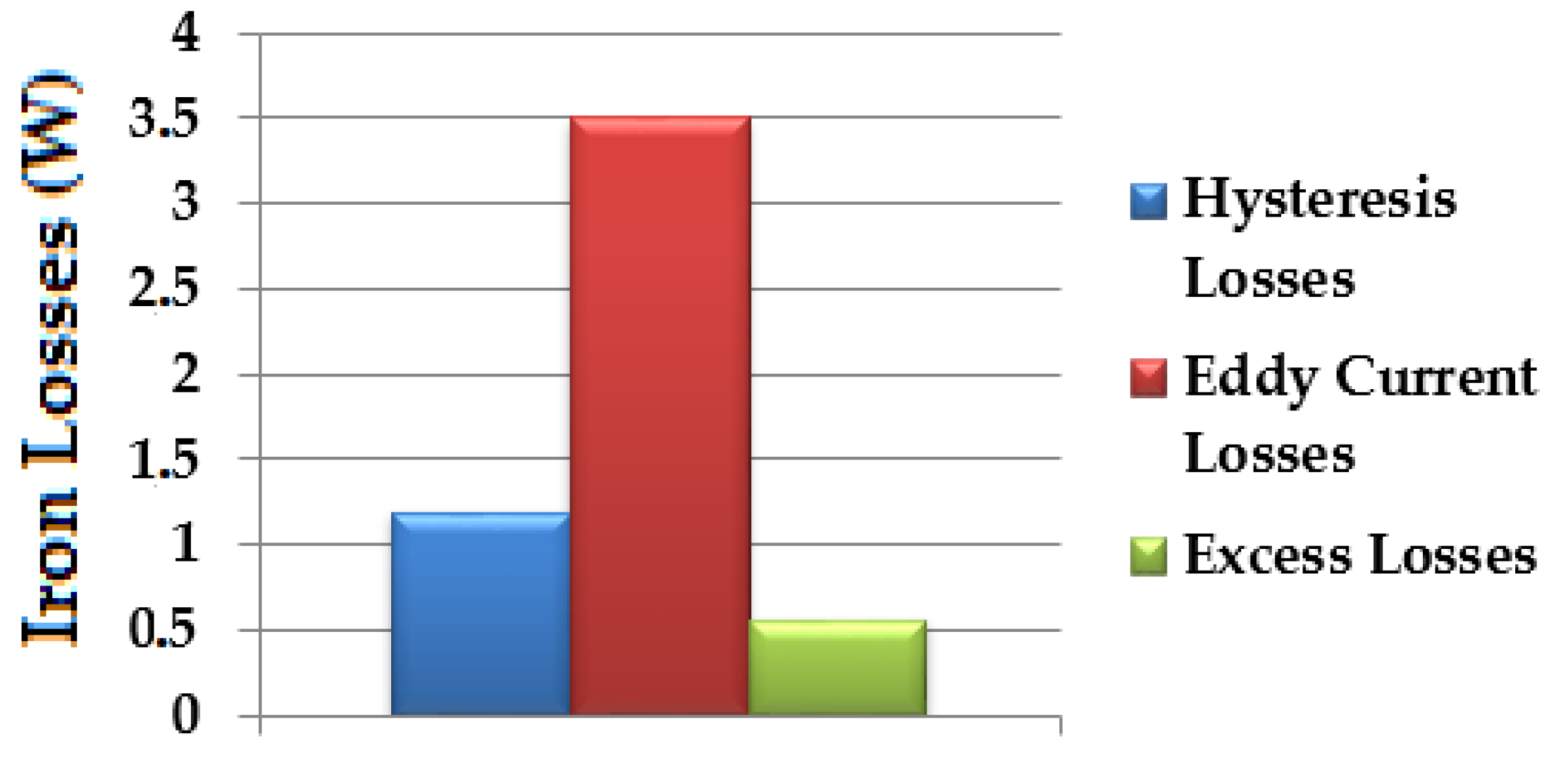 Energies 11 03404 g018 Energies 11 03404 g018
