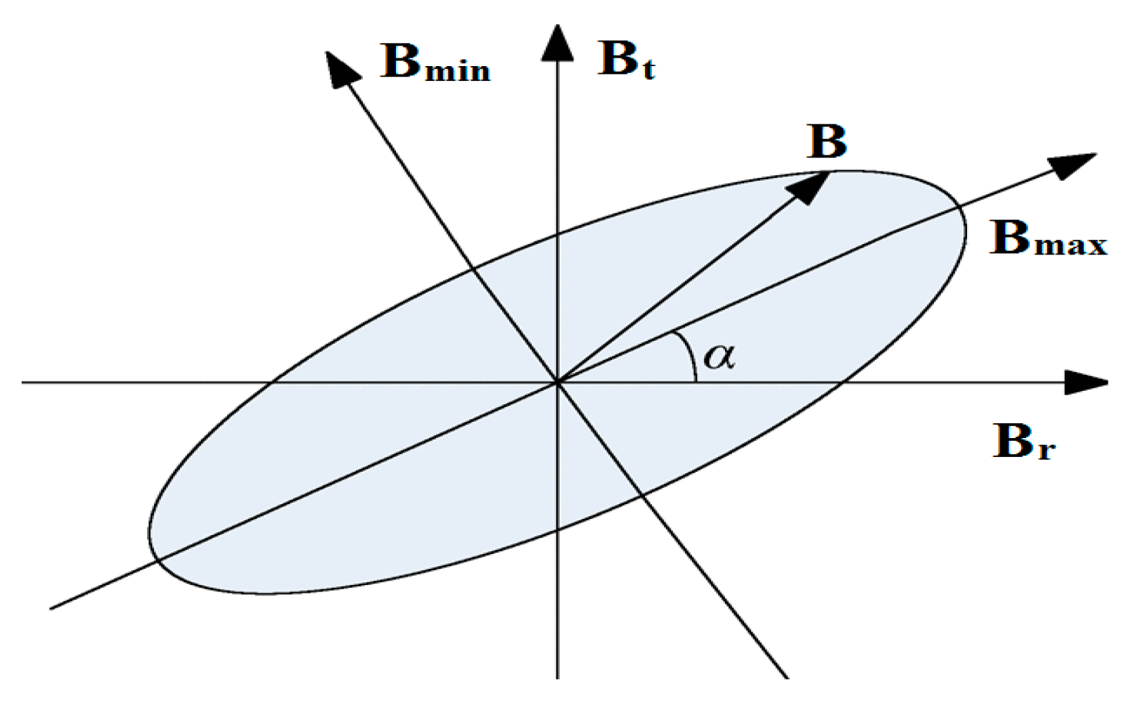 Energies 11 03404 g019 Energies 11 03404 g019
