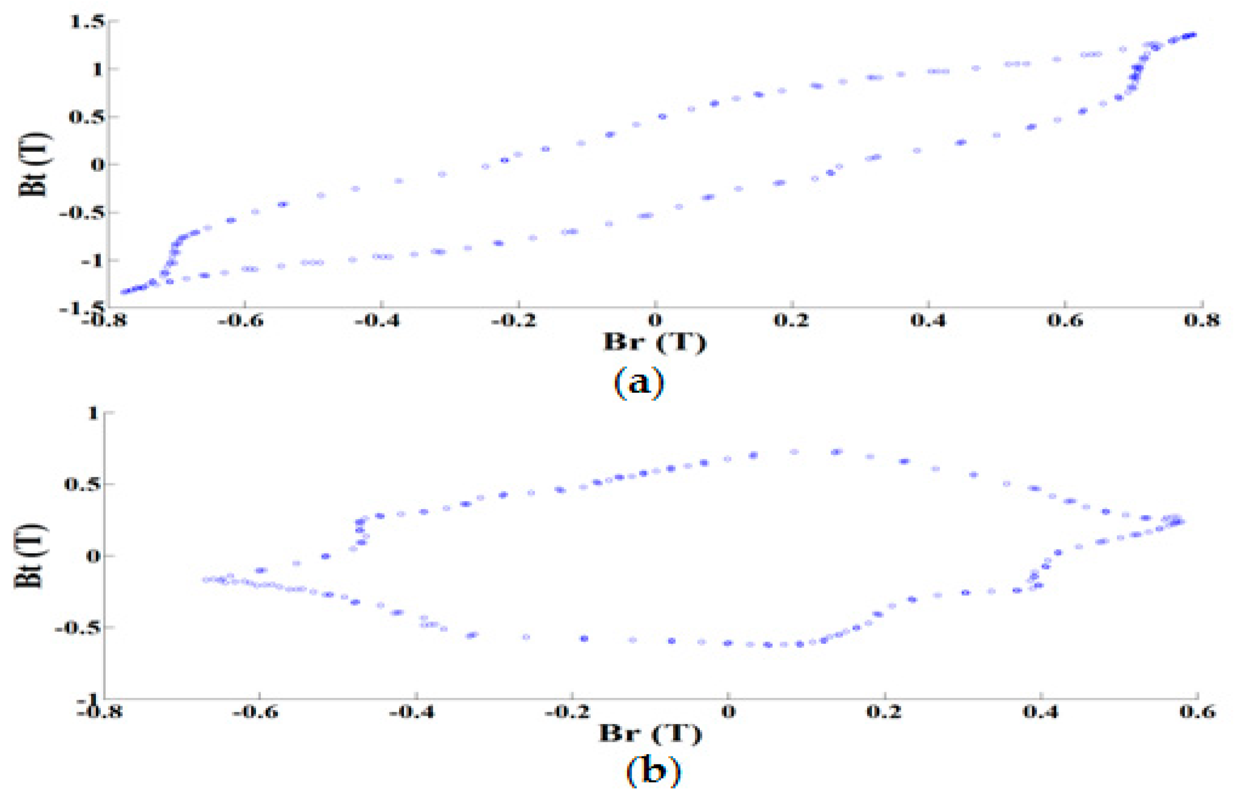 Energies 11 03404 g022 Energies 11 03404 g022
