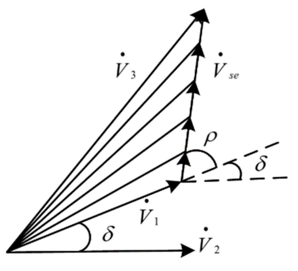 Energies 11 03406 g002