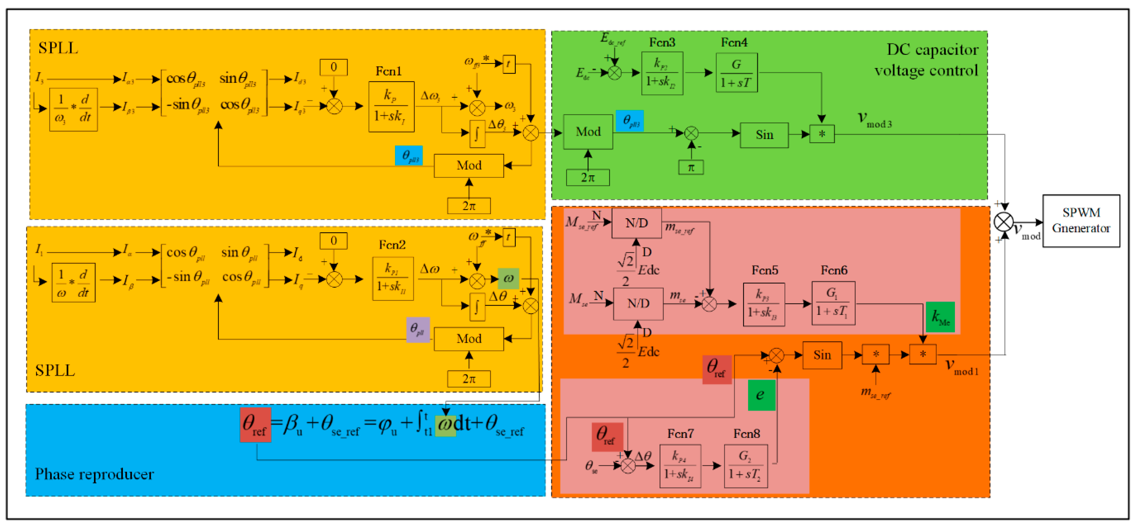Energies 11 03406 g006