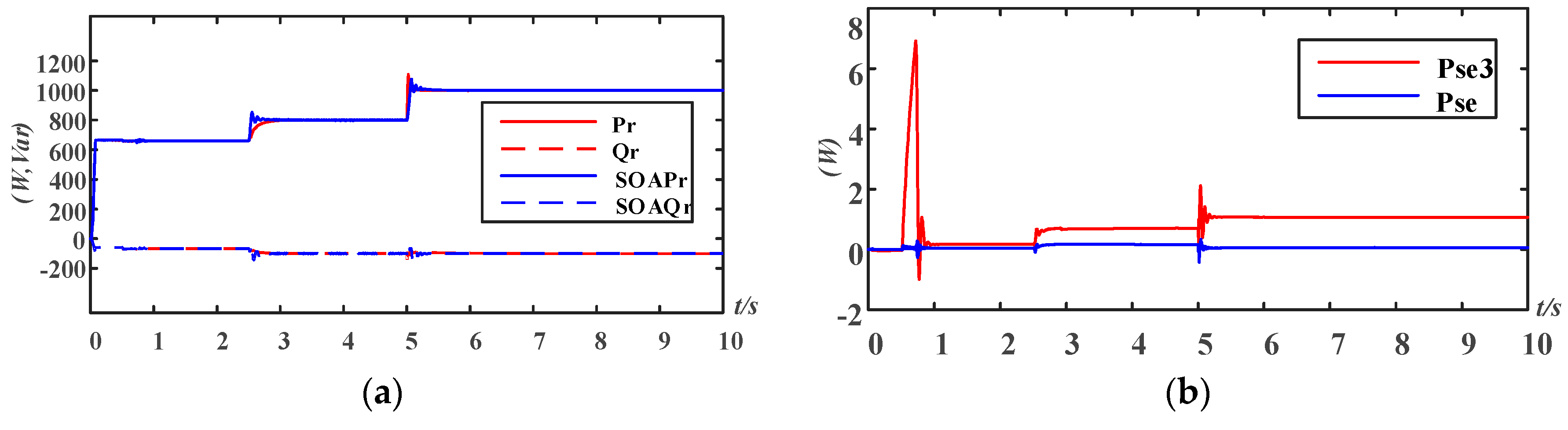 Energies 11 03406 g008a