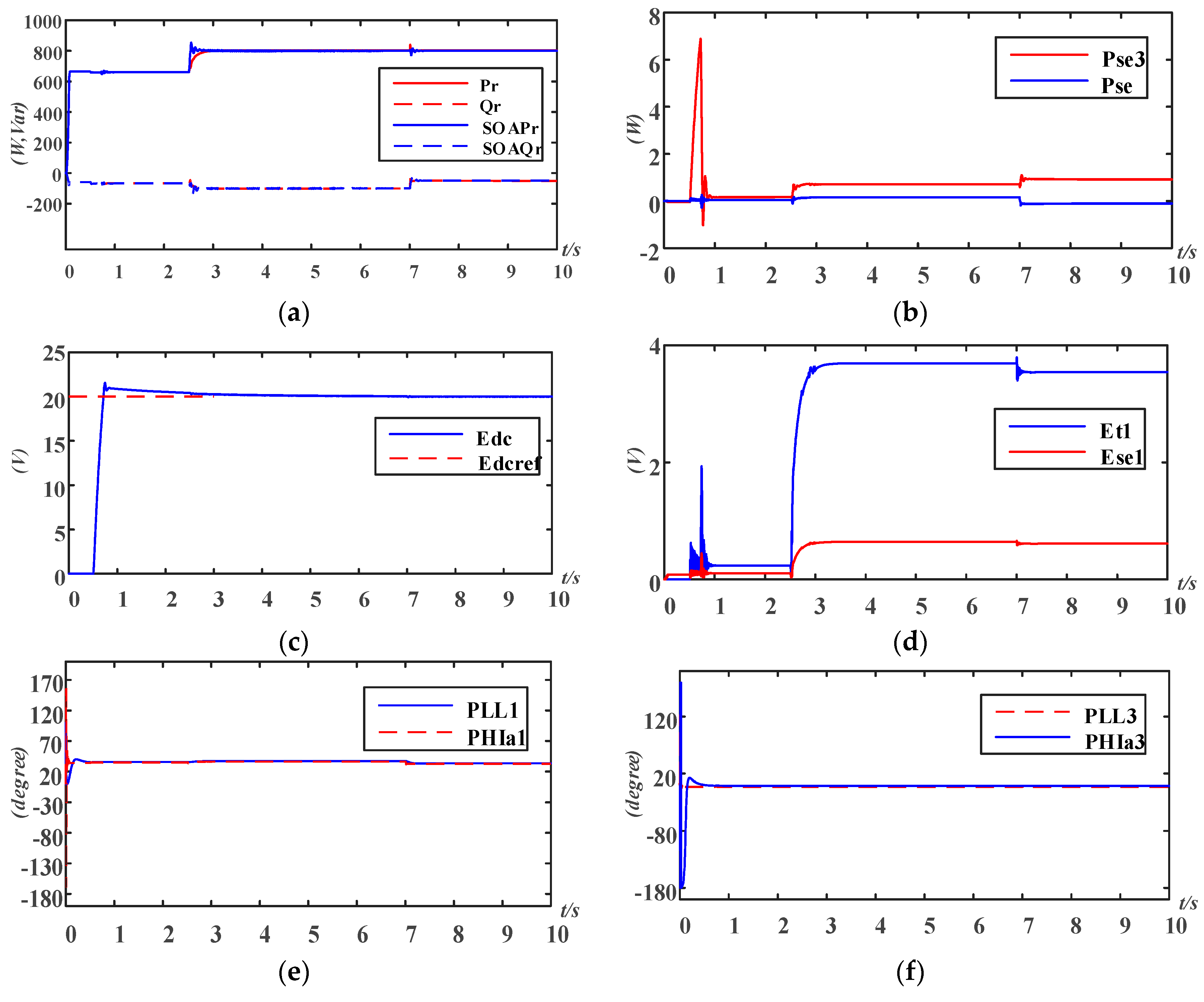 Energies 11 03406 g009a