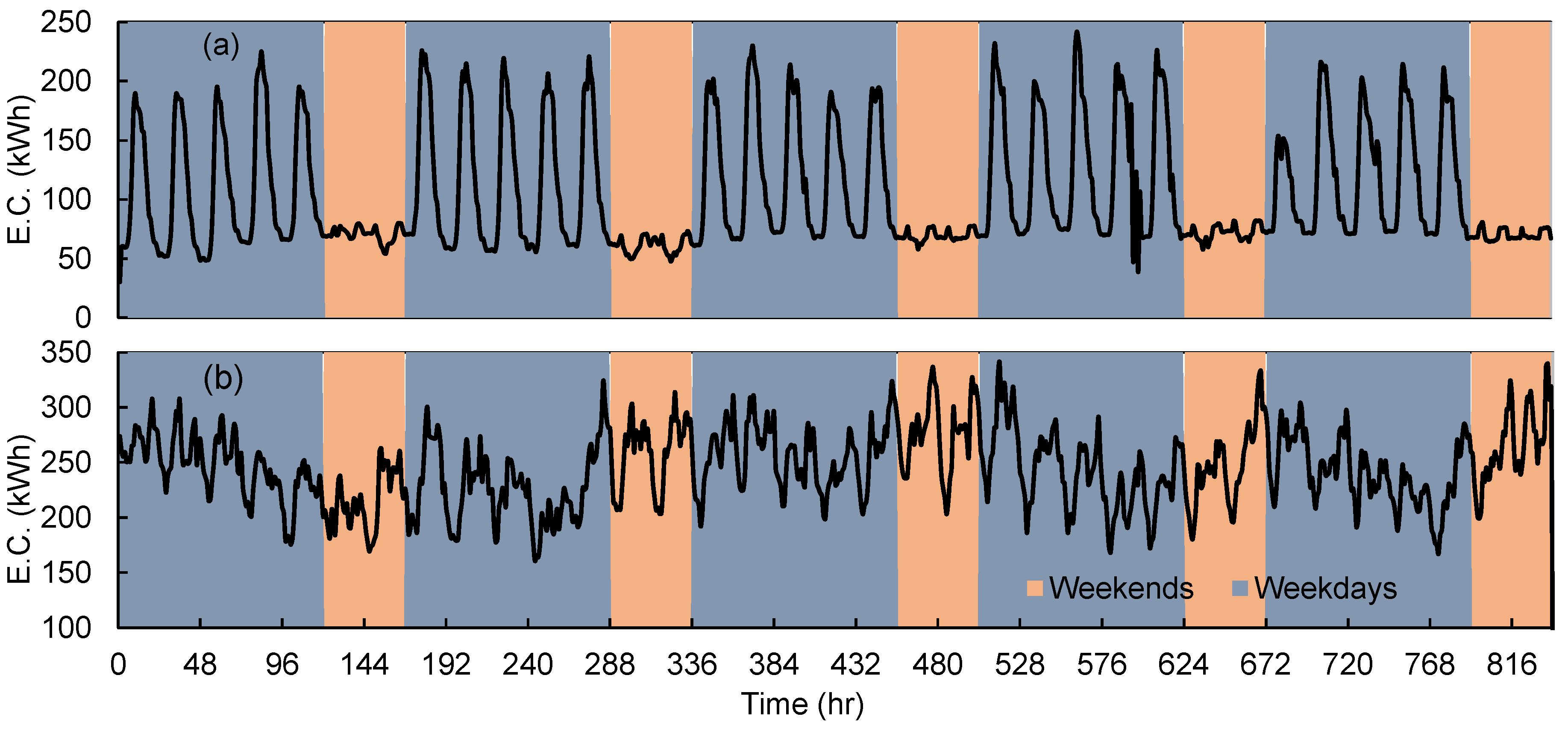 Energies 11 03408 g002
