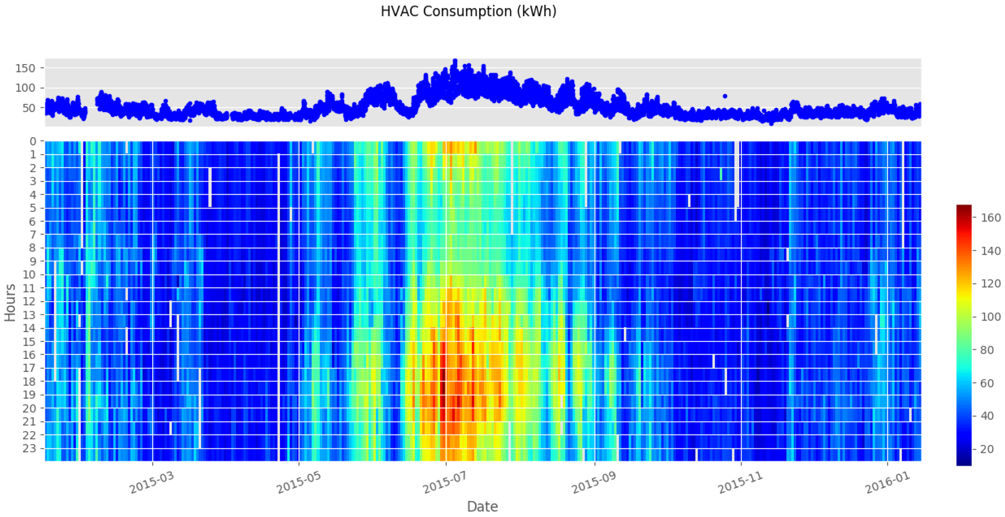 Energies 11 03408 g003