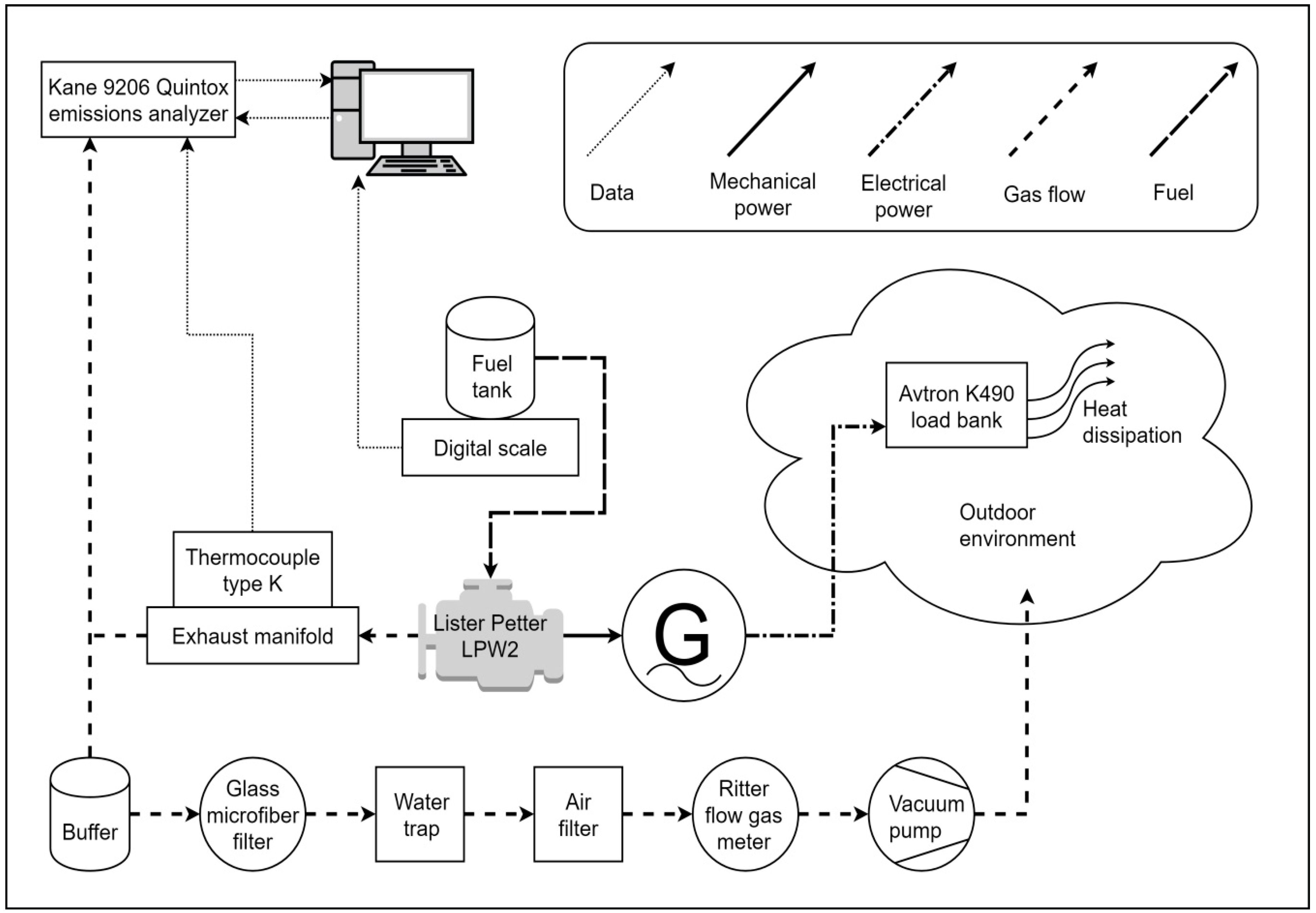 Energies 11 03413 g001