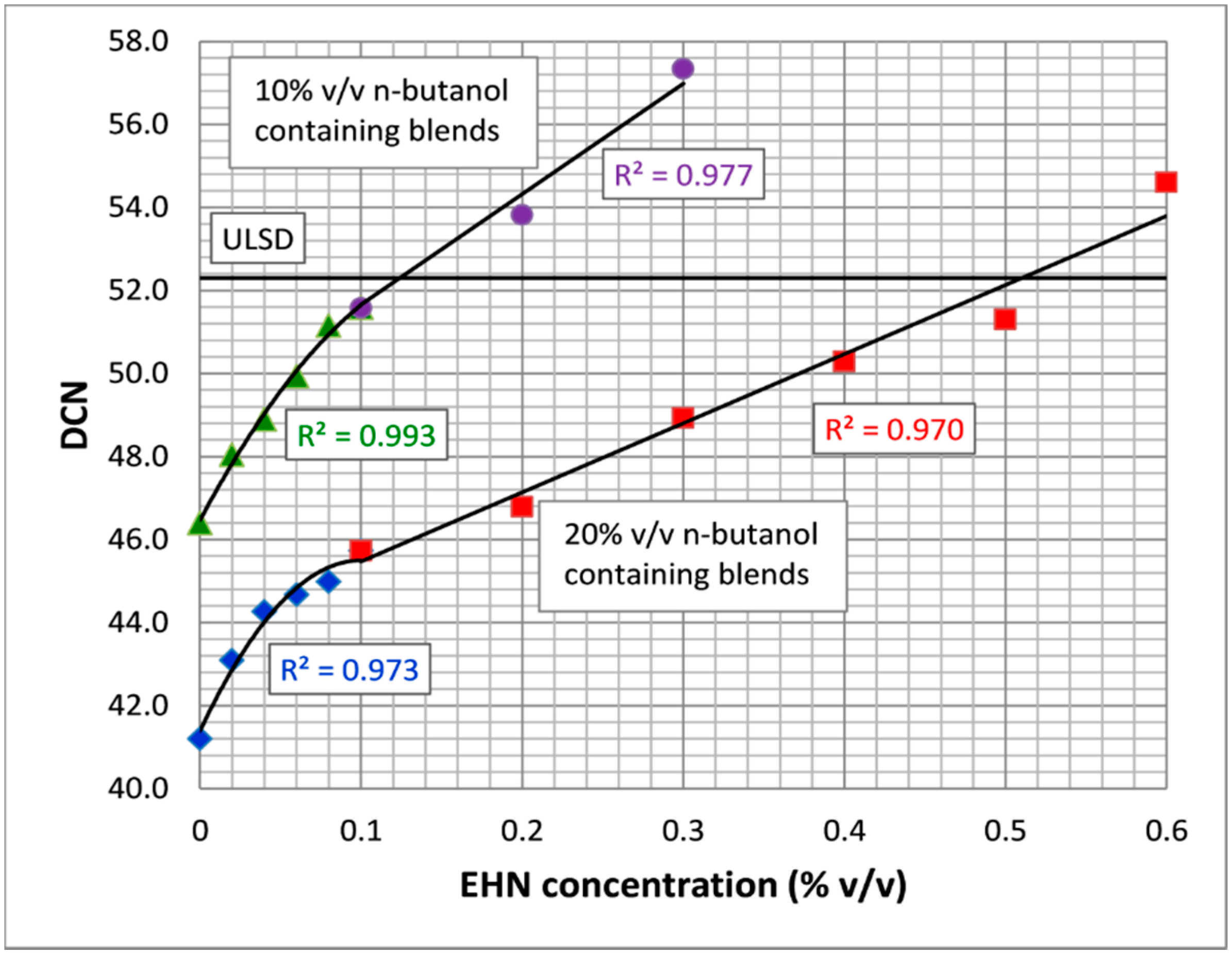 Energies 11 03413 g002