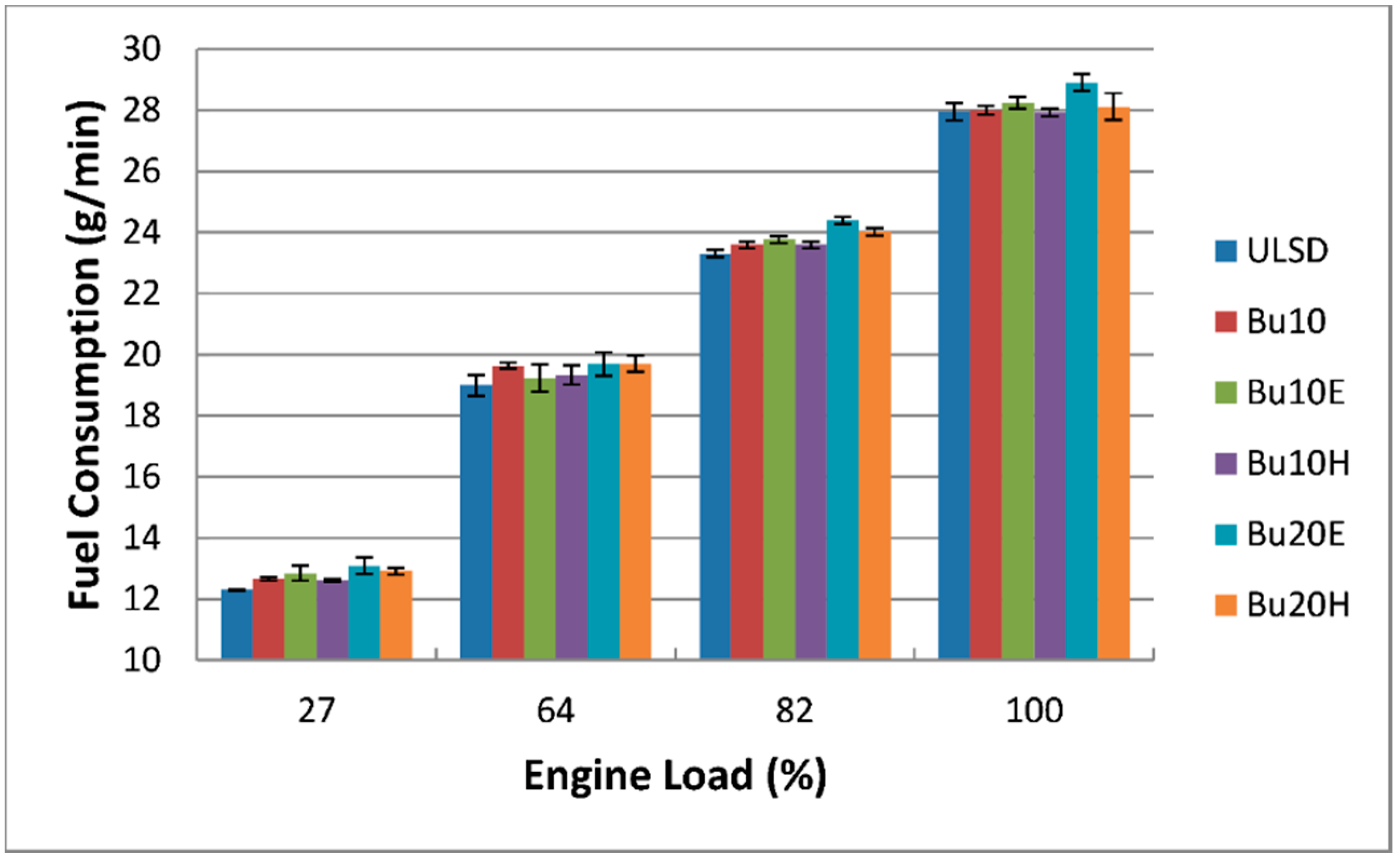 Energies 11 03413 g008
