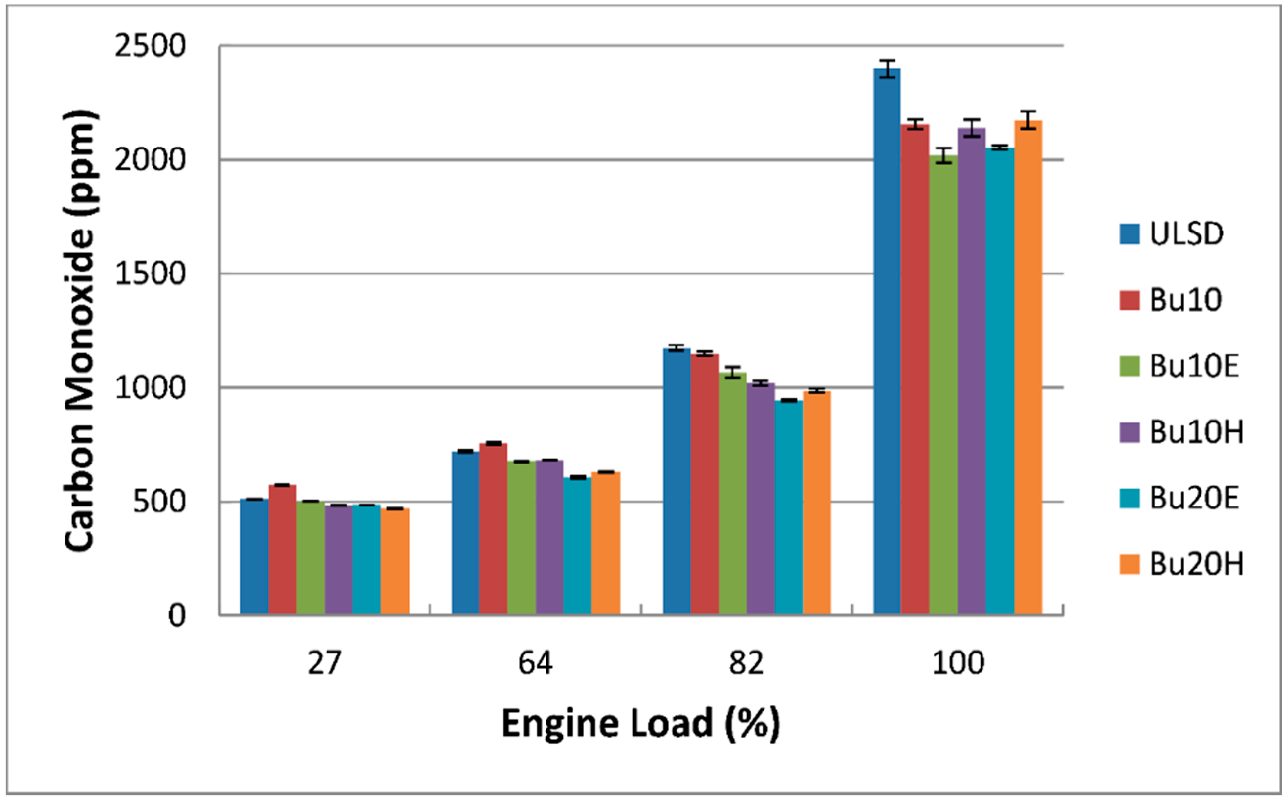 Energies 11 03413 g009