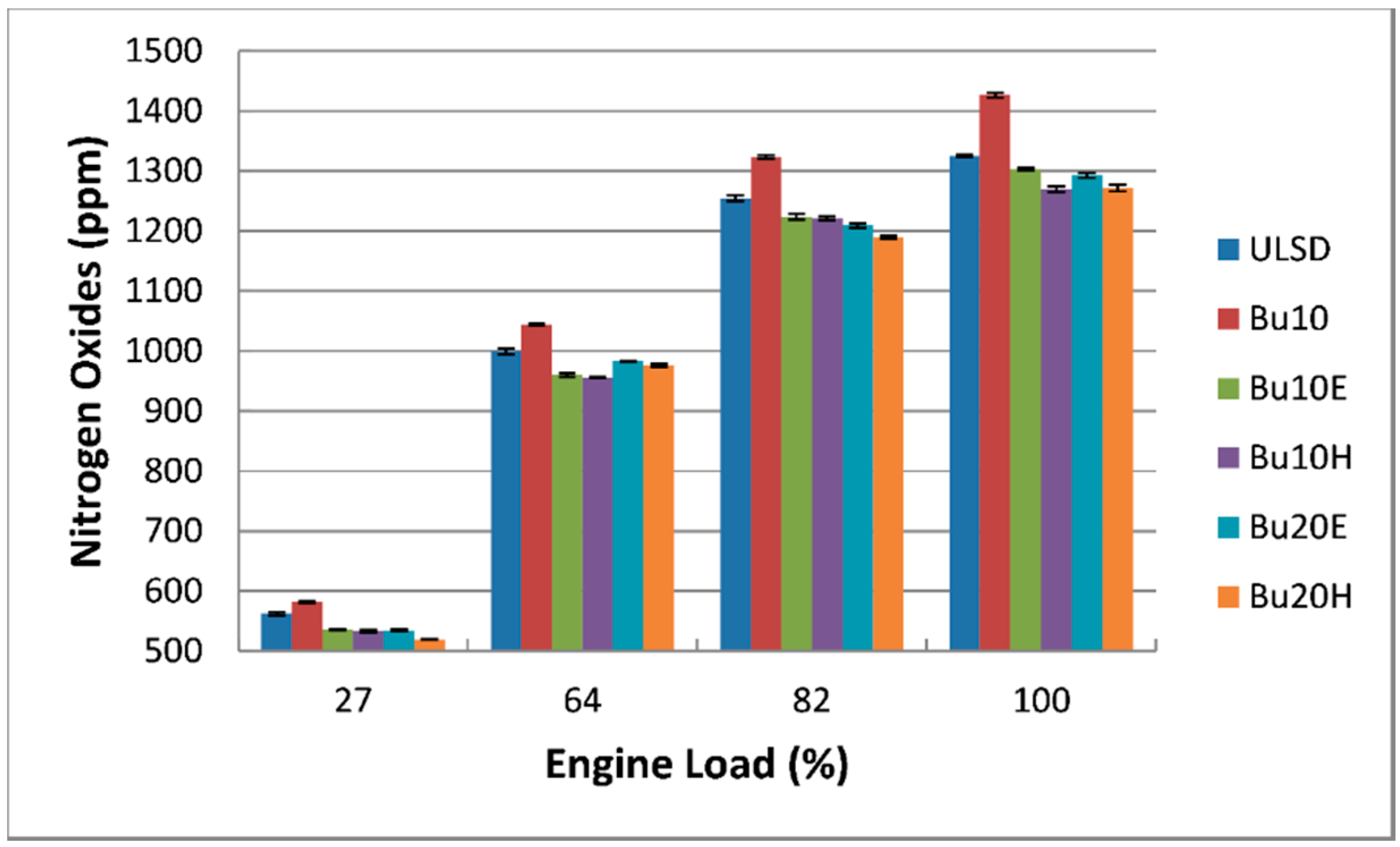 Energies 11 03413 g011