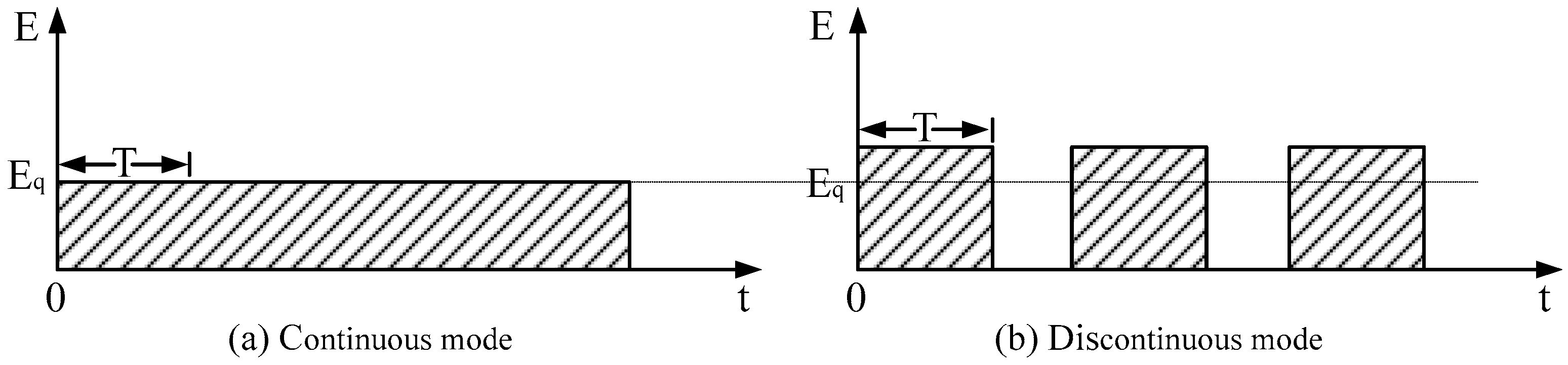 Energies 11 03414 g004
