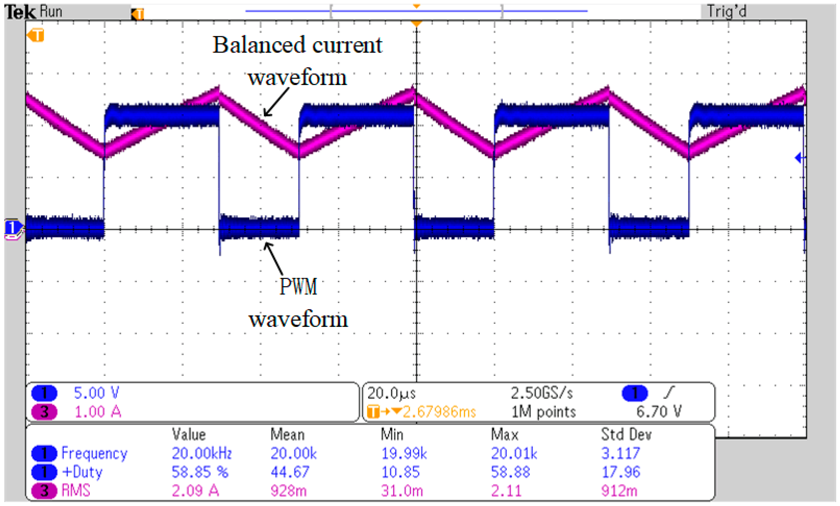 Energies 11 03414 g008