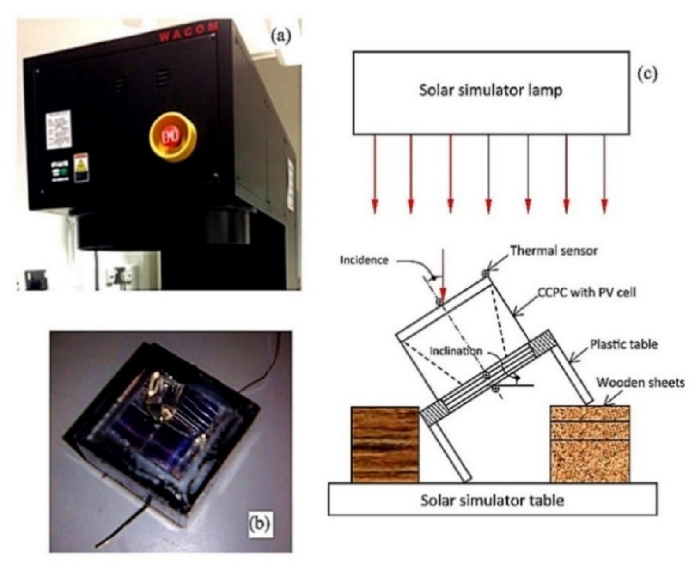 Energies 11 03416 g010 Energies 11 03416 g010