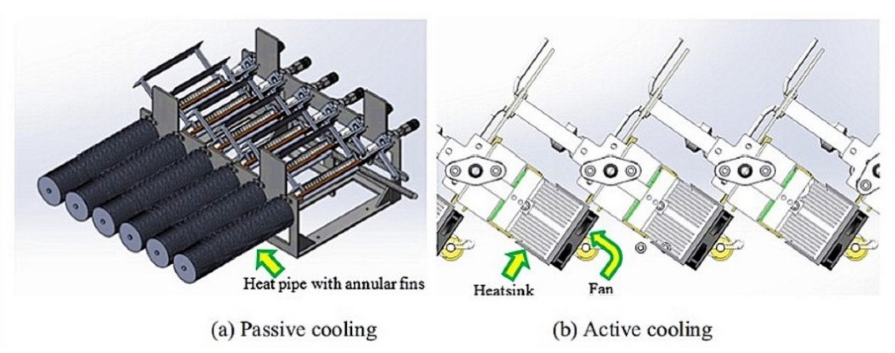 Energies 11 03416 g017 Energies 11 03416 g017