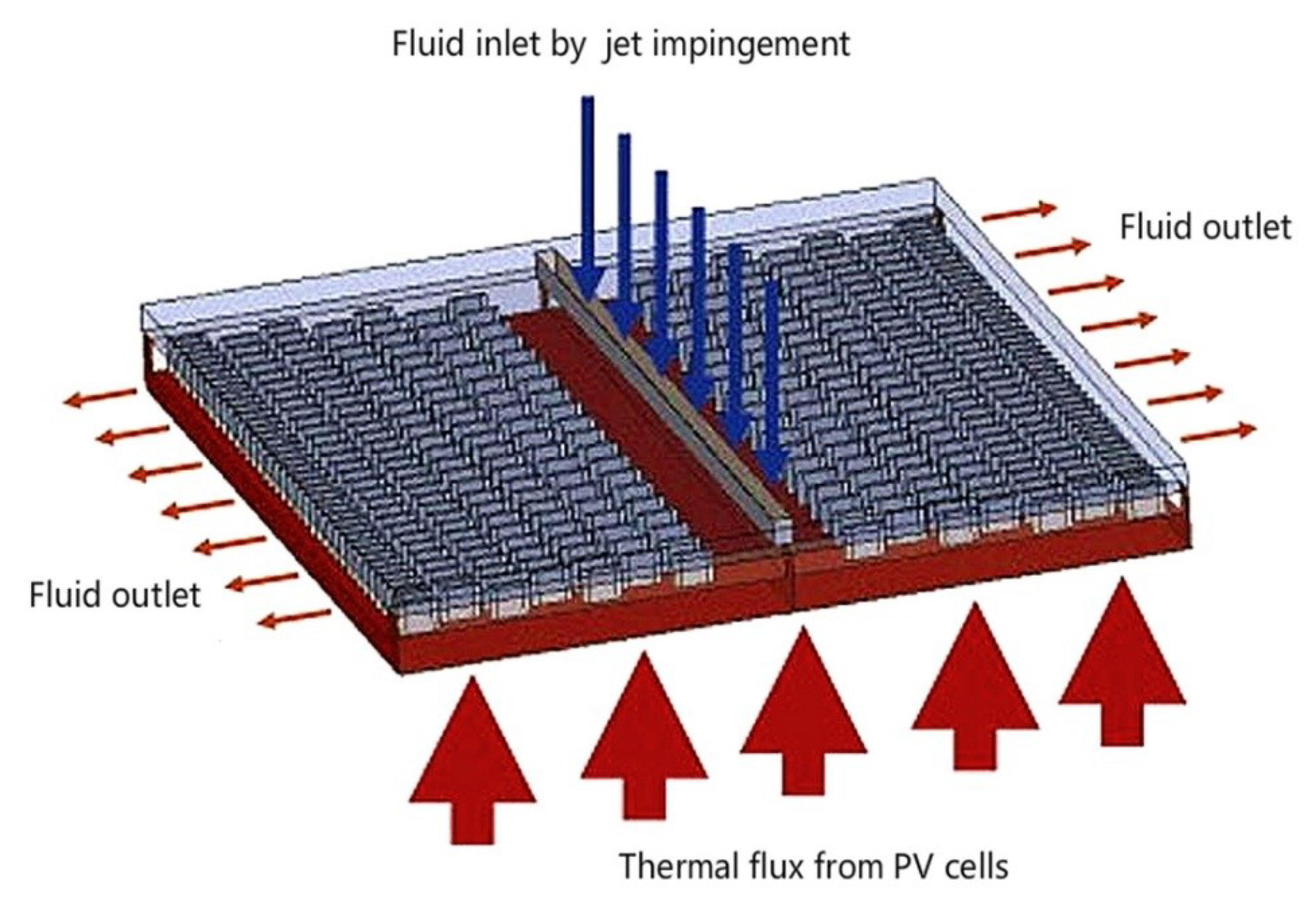 Energies 11 03416 g023 Energies 11 03416 g023