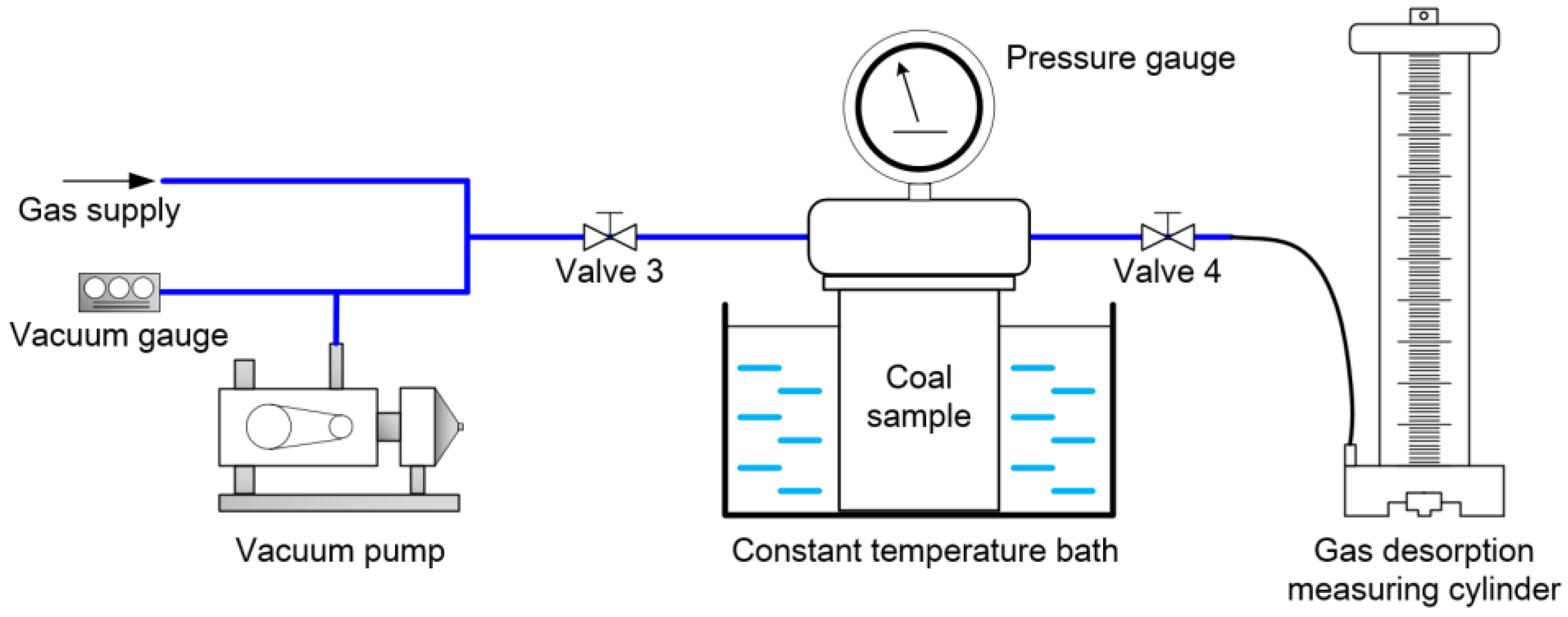 Energies 11 03419 g003