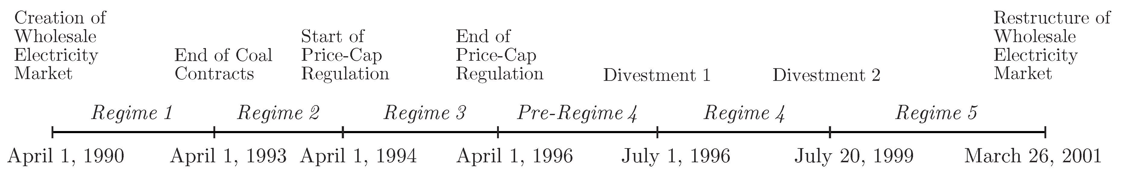 Energies 11 03420 g001 Energies 11 03420 g001