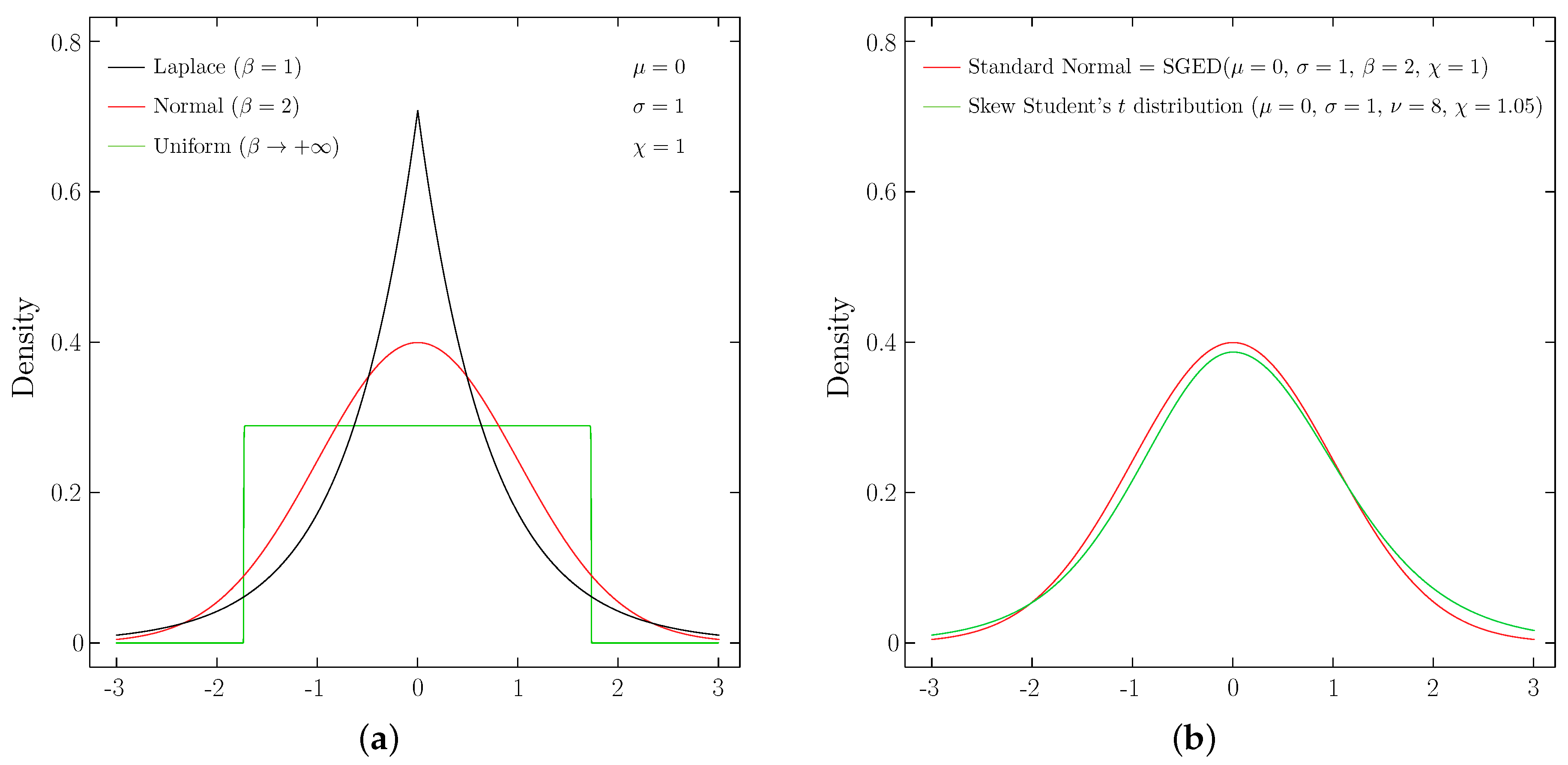Energies 11 03420 g002 Energies 11 03420 g002