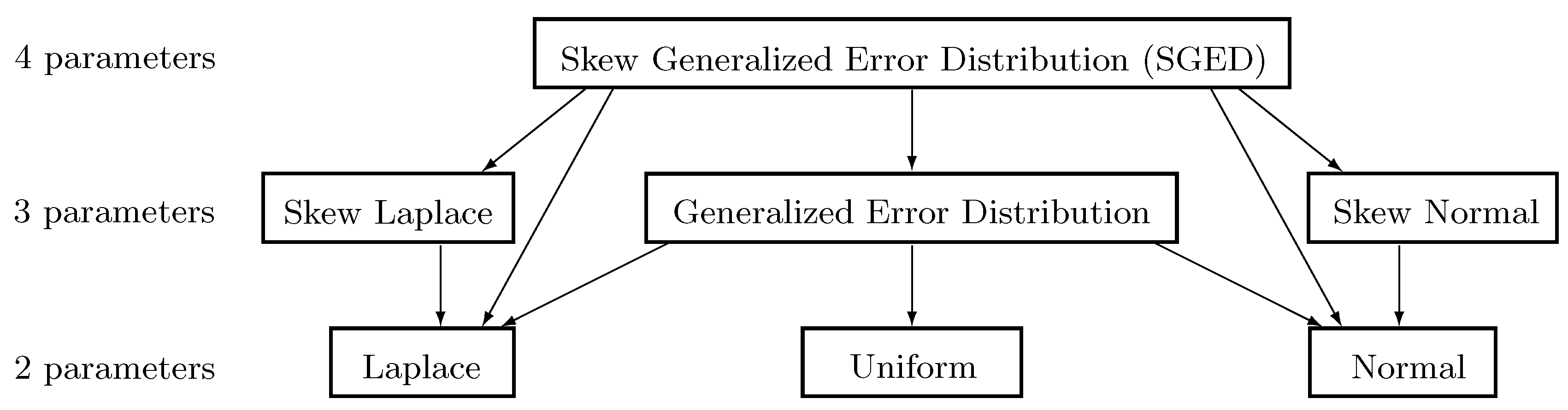 Energies 11 03420 g003 Energies 11 03420 g003
