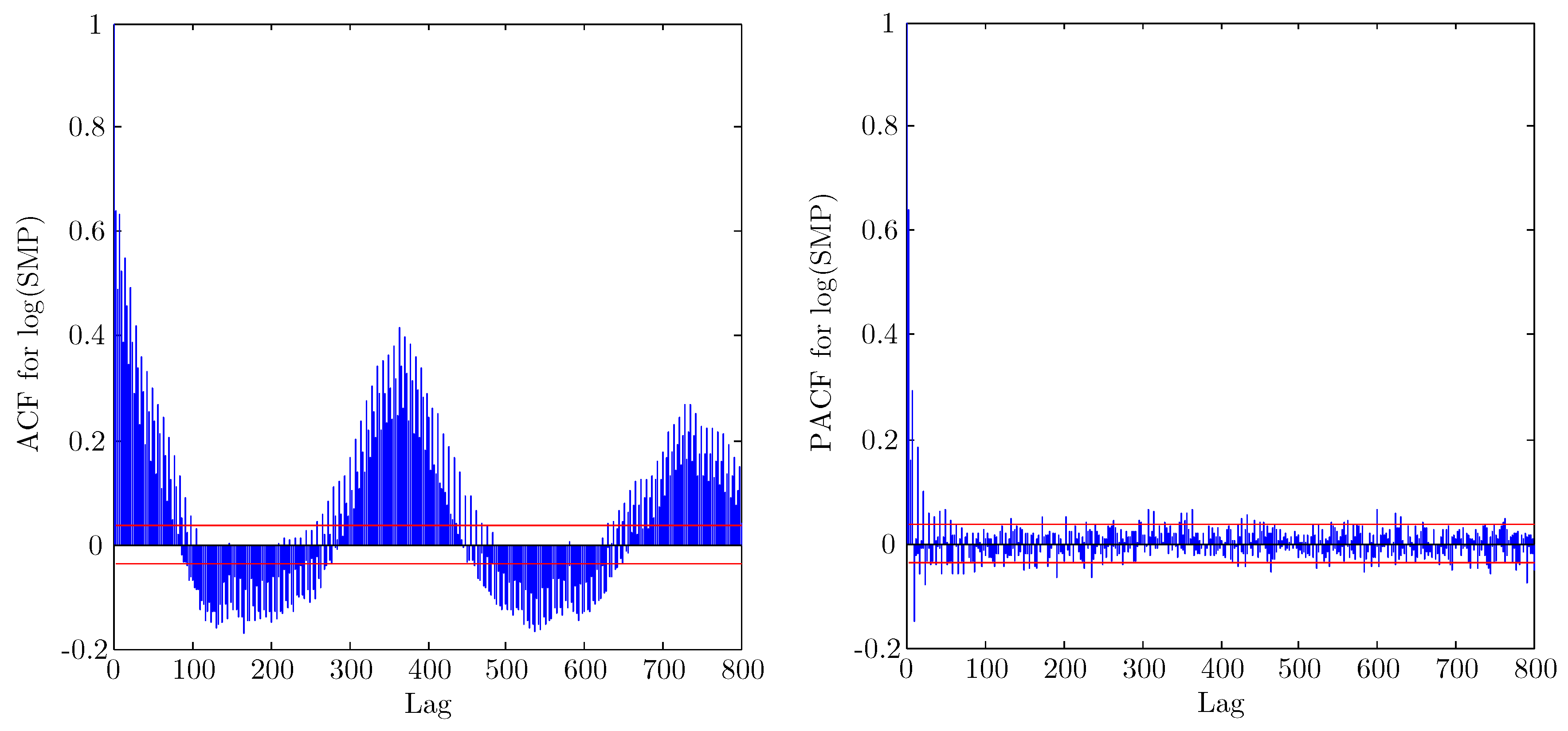 Energies 11 03420 g008 Energies 11 03420 g008