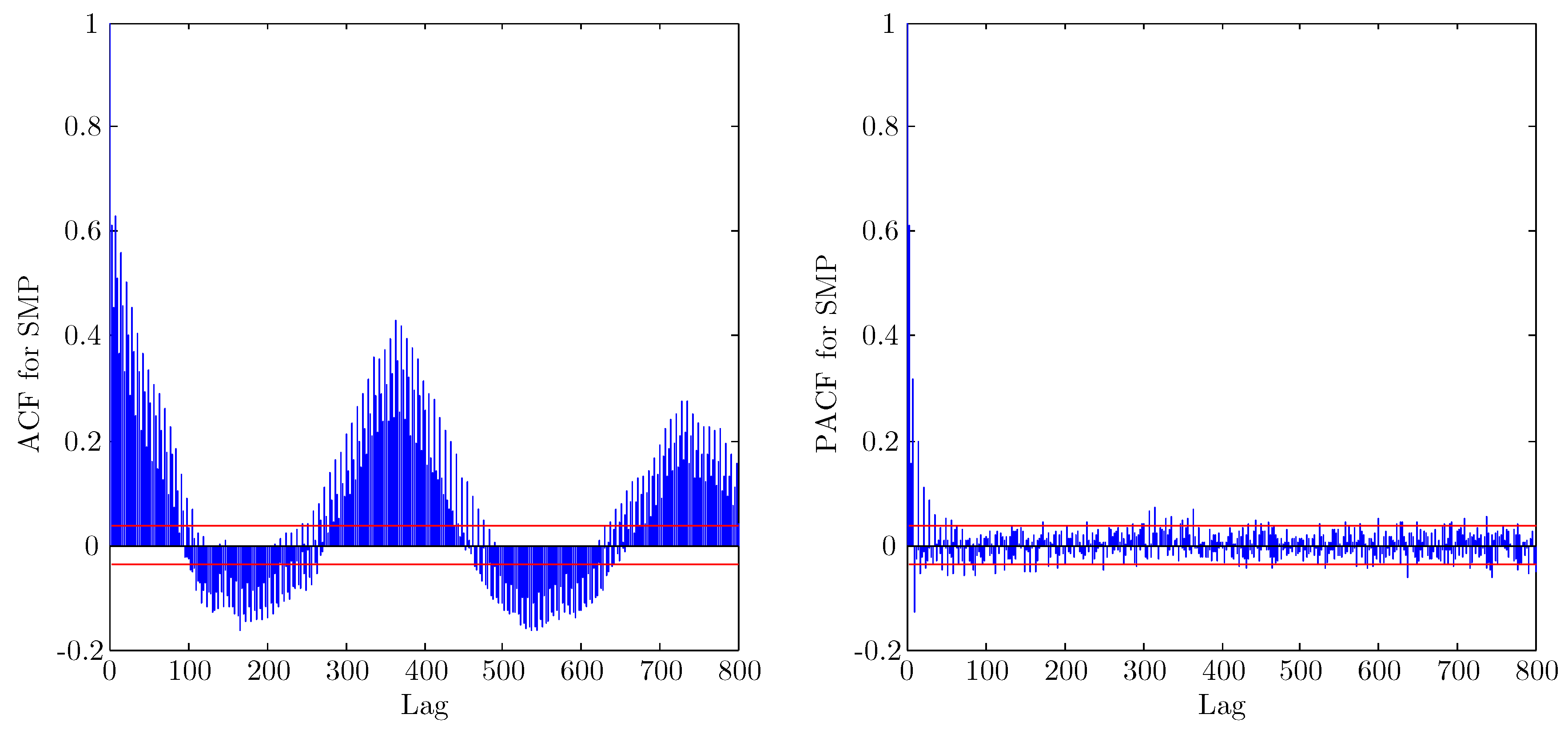 Energies 11 03420 g0a1 Energies 11 03420 g0a1