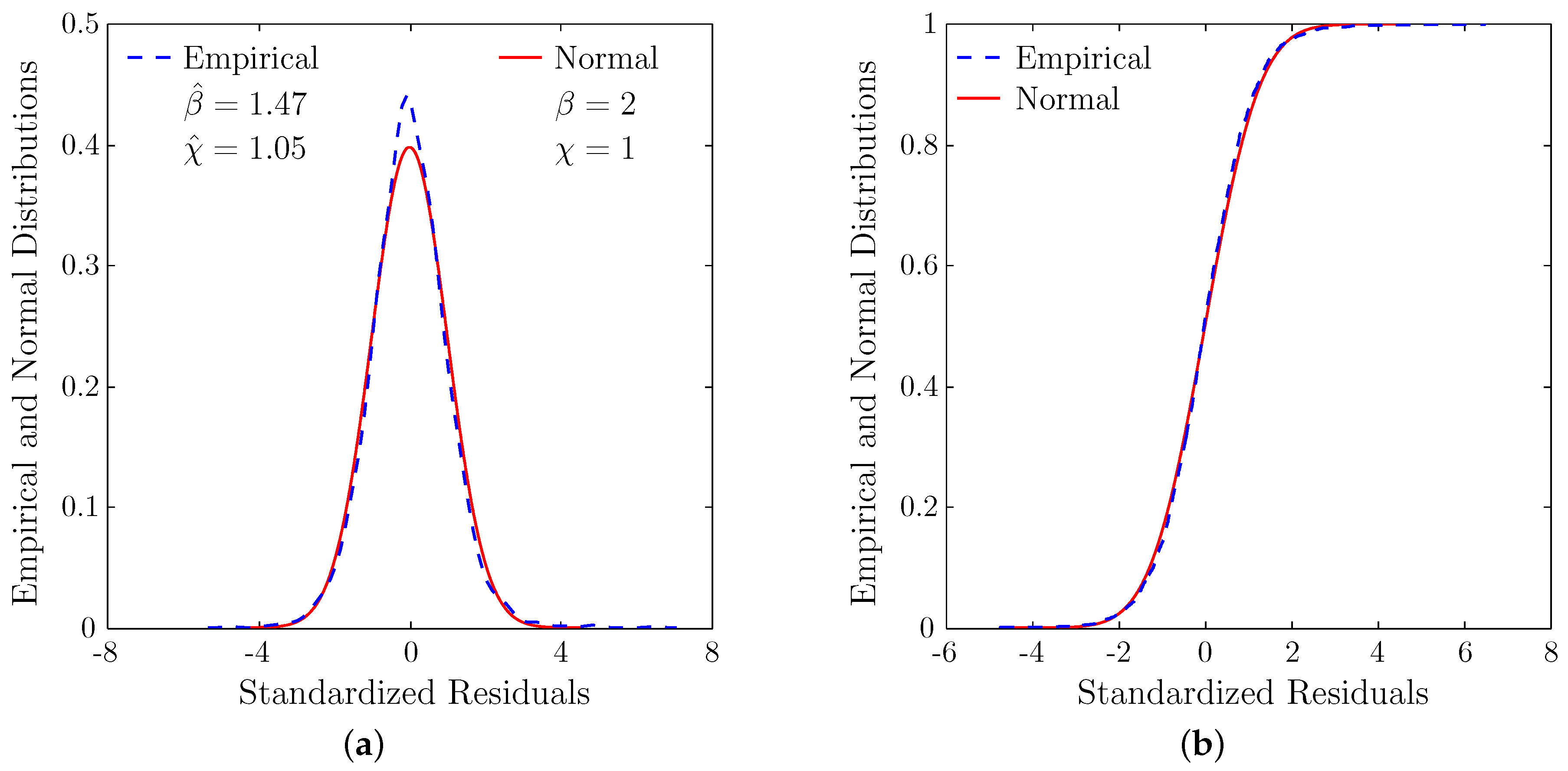 Energies 11 03420 g0a4 Energies 11 03420 g0a4