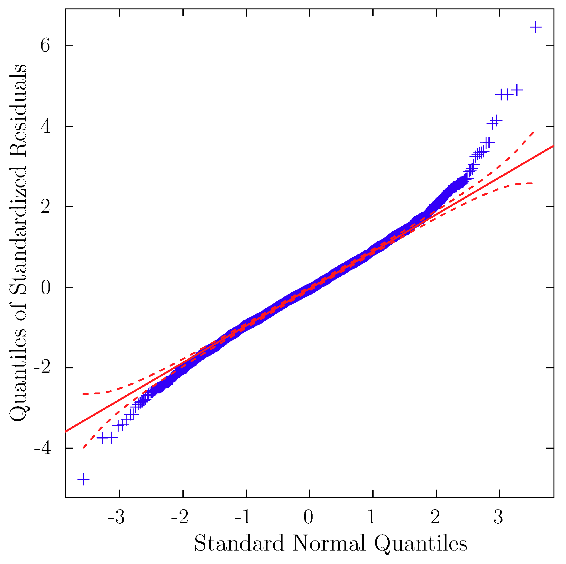 Energies 11 03420 g0a5 Energies 11 03420 g0a5