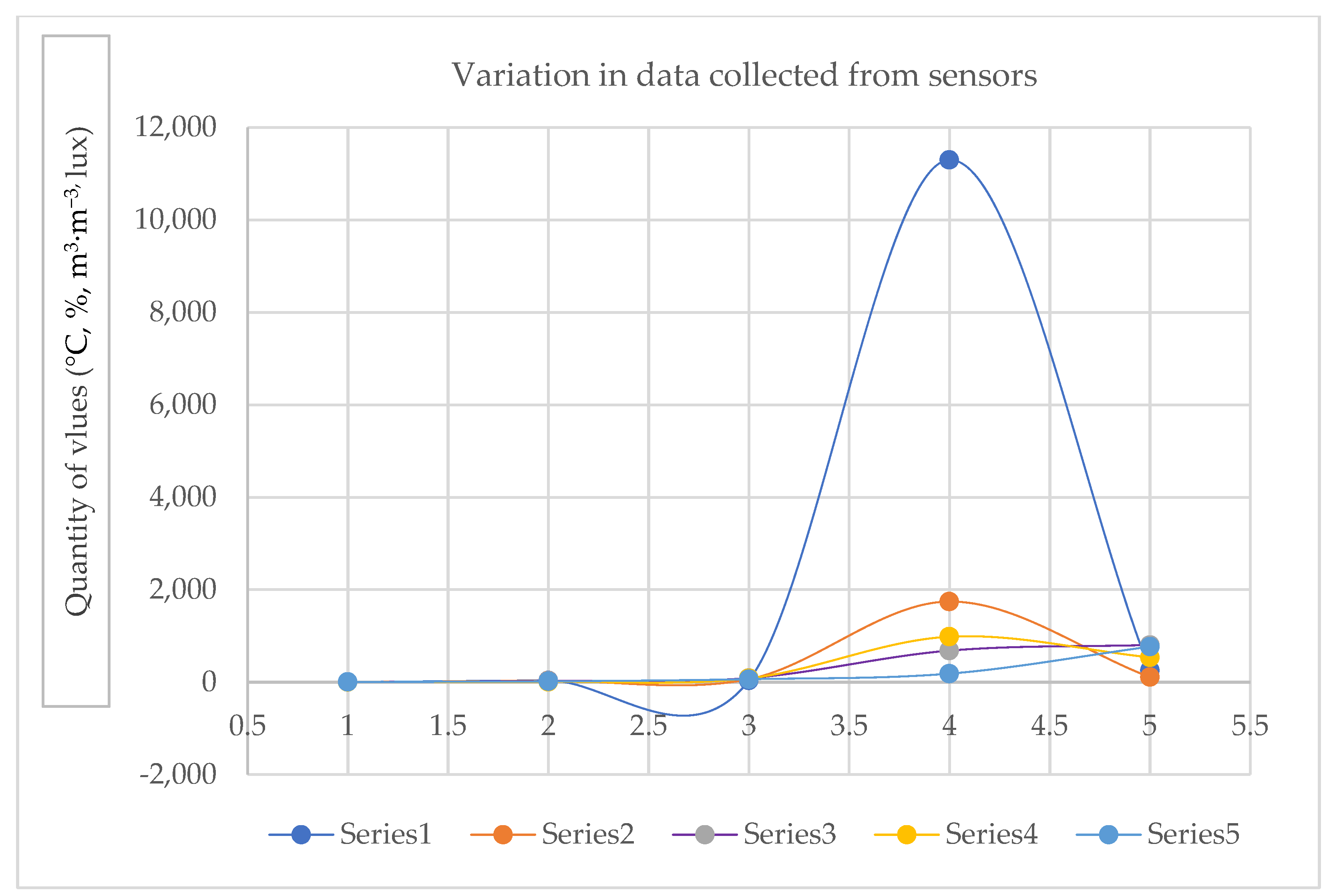 Energies 11 03427 g010