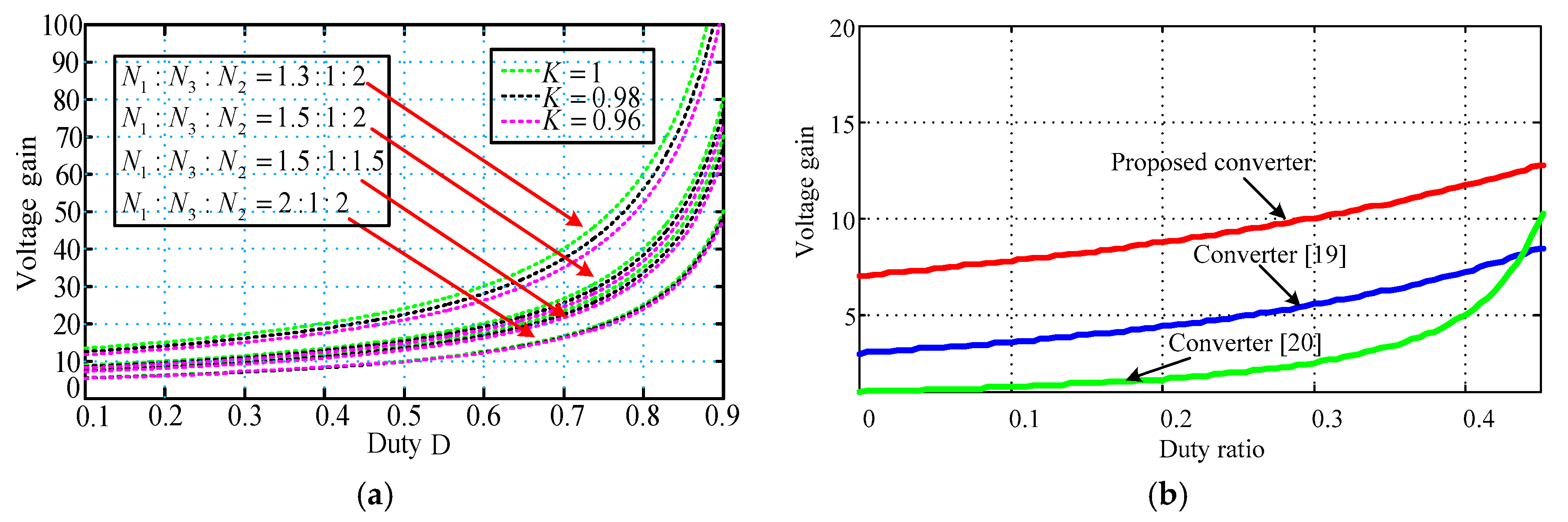 Energies 11 03428 g004