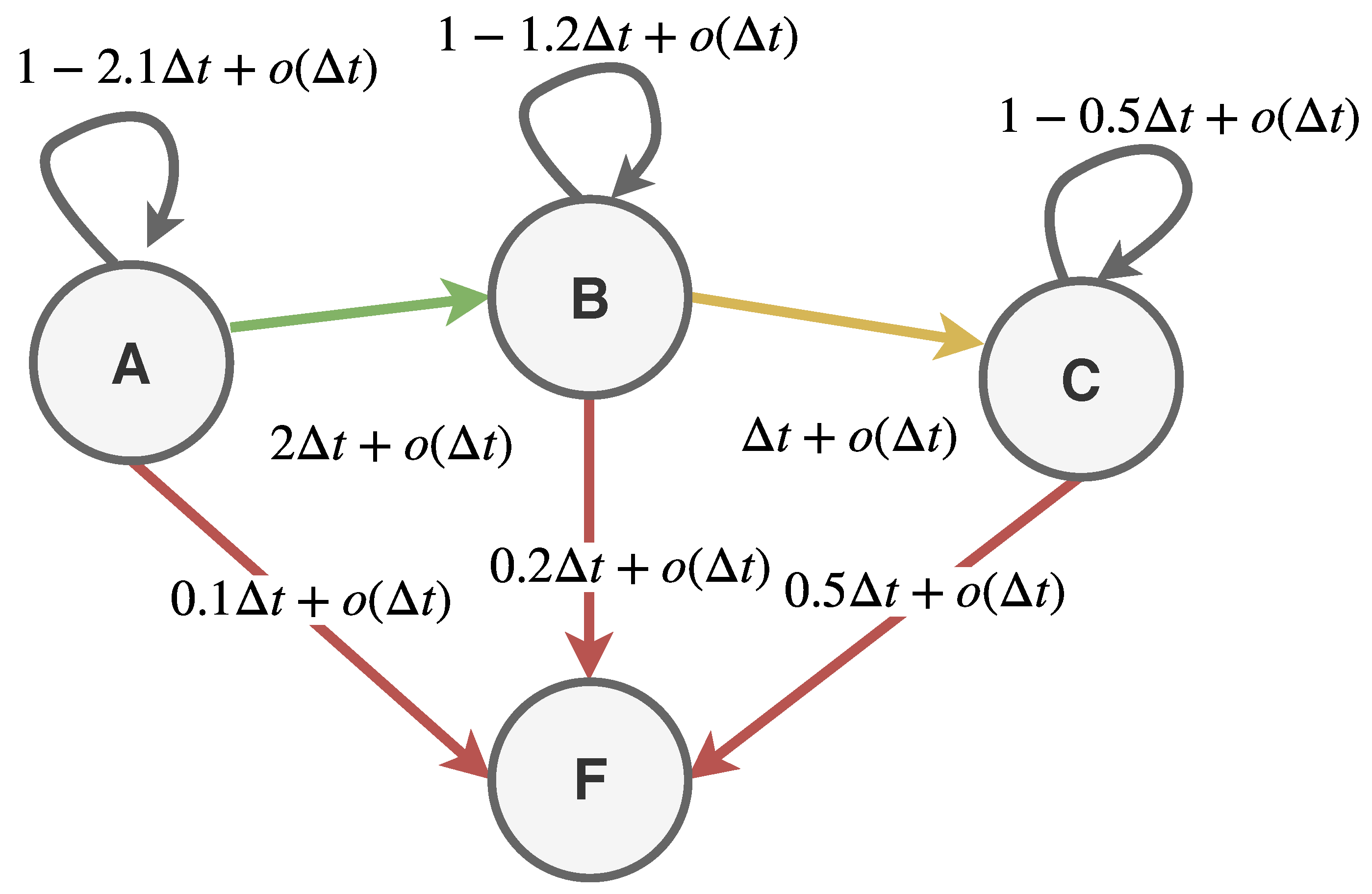 Energies 11 03430 g002