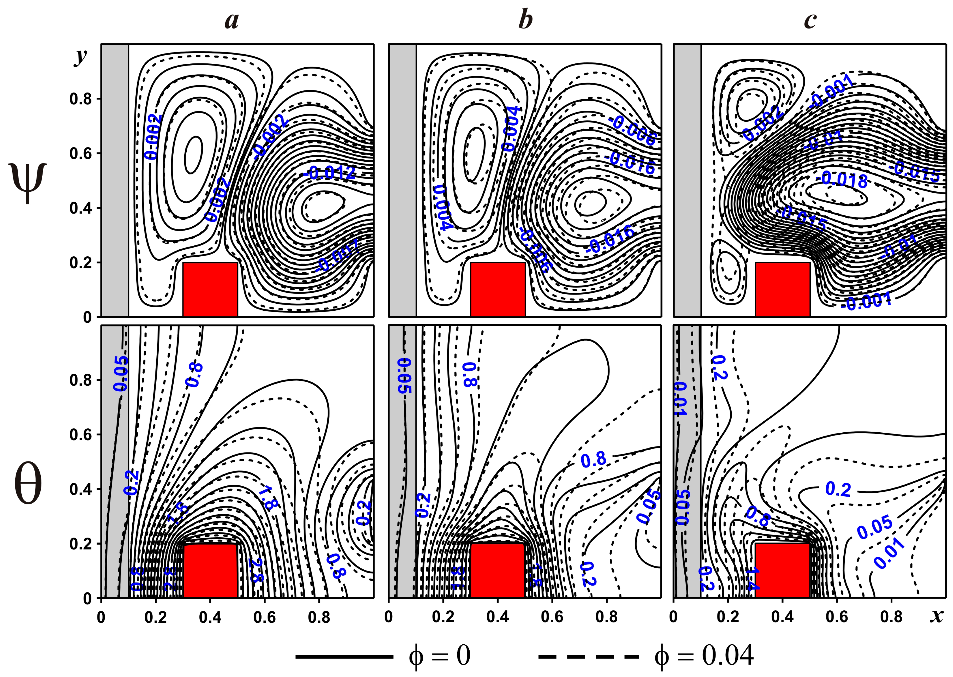 Energies 11 03434 g003