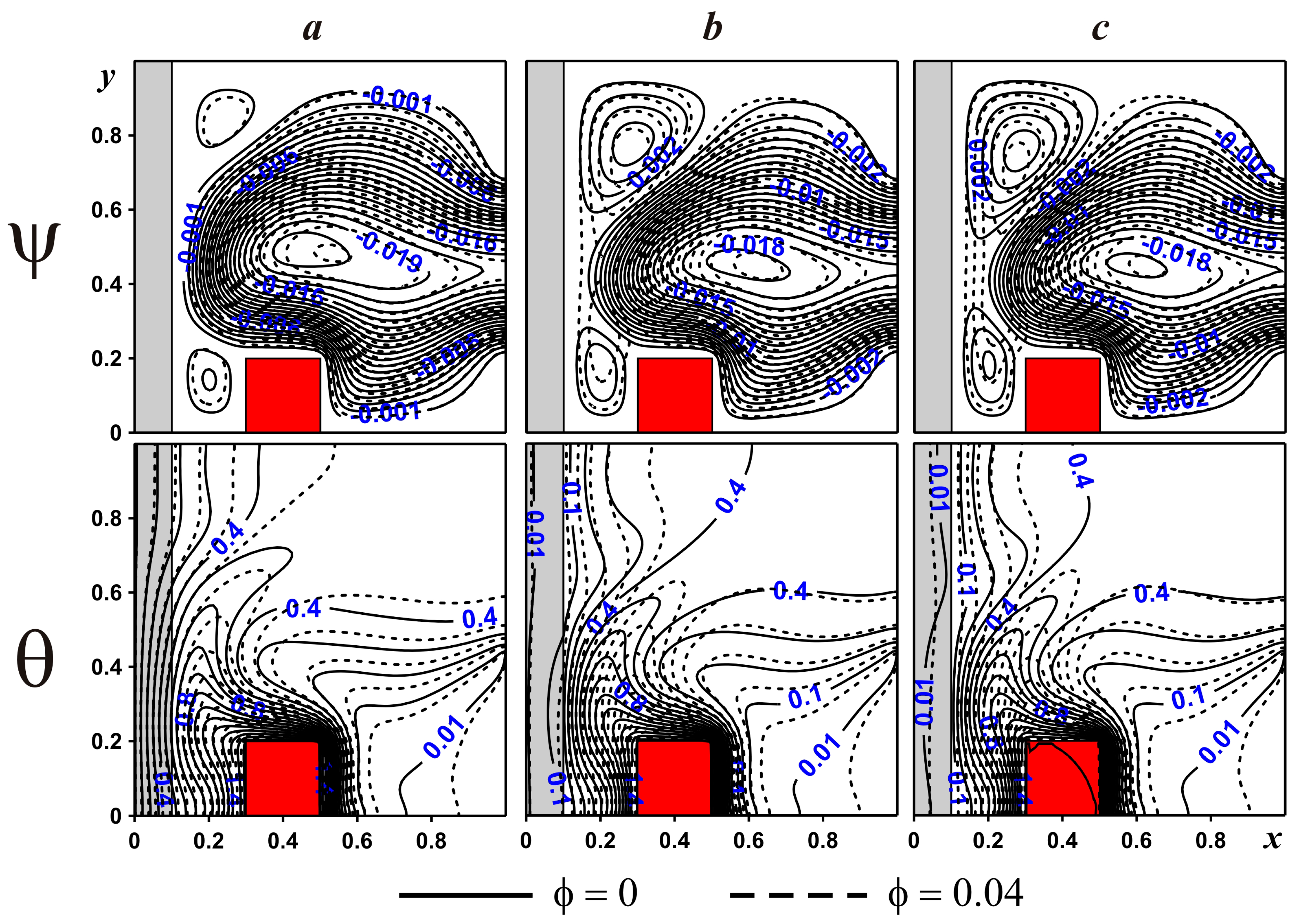 Energies 11 03434 g005