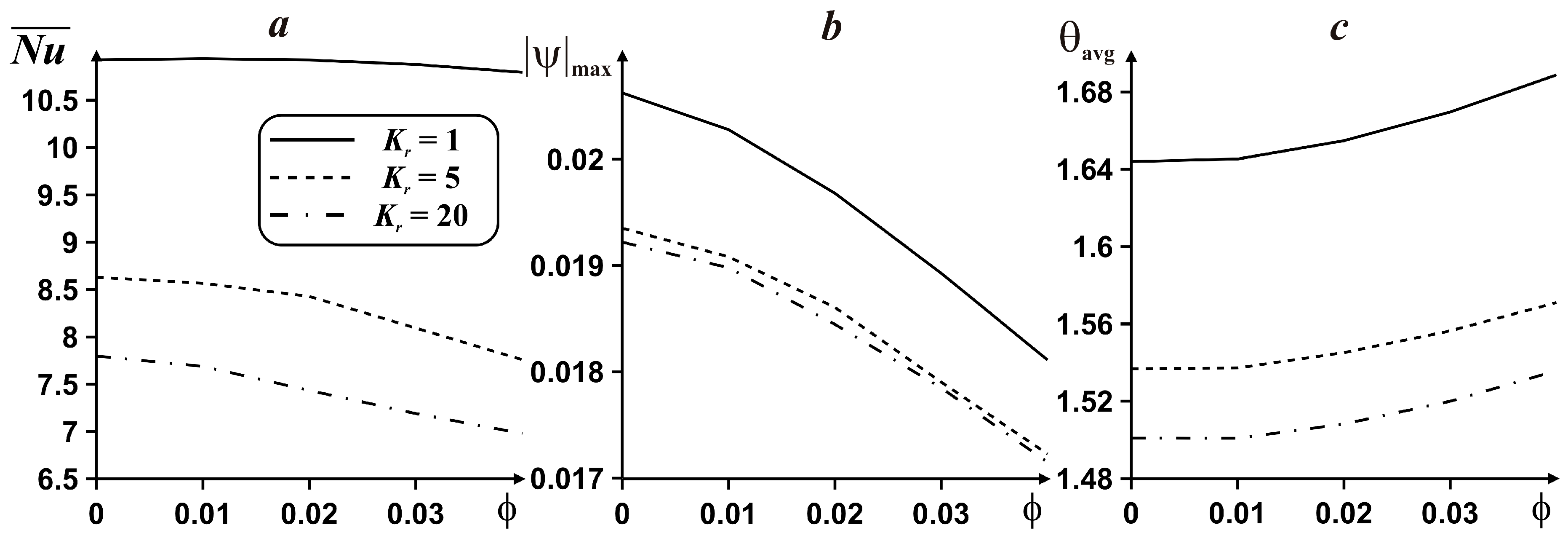 Energies 11 03434 g008