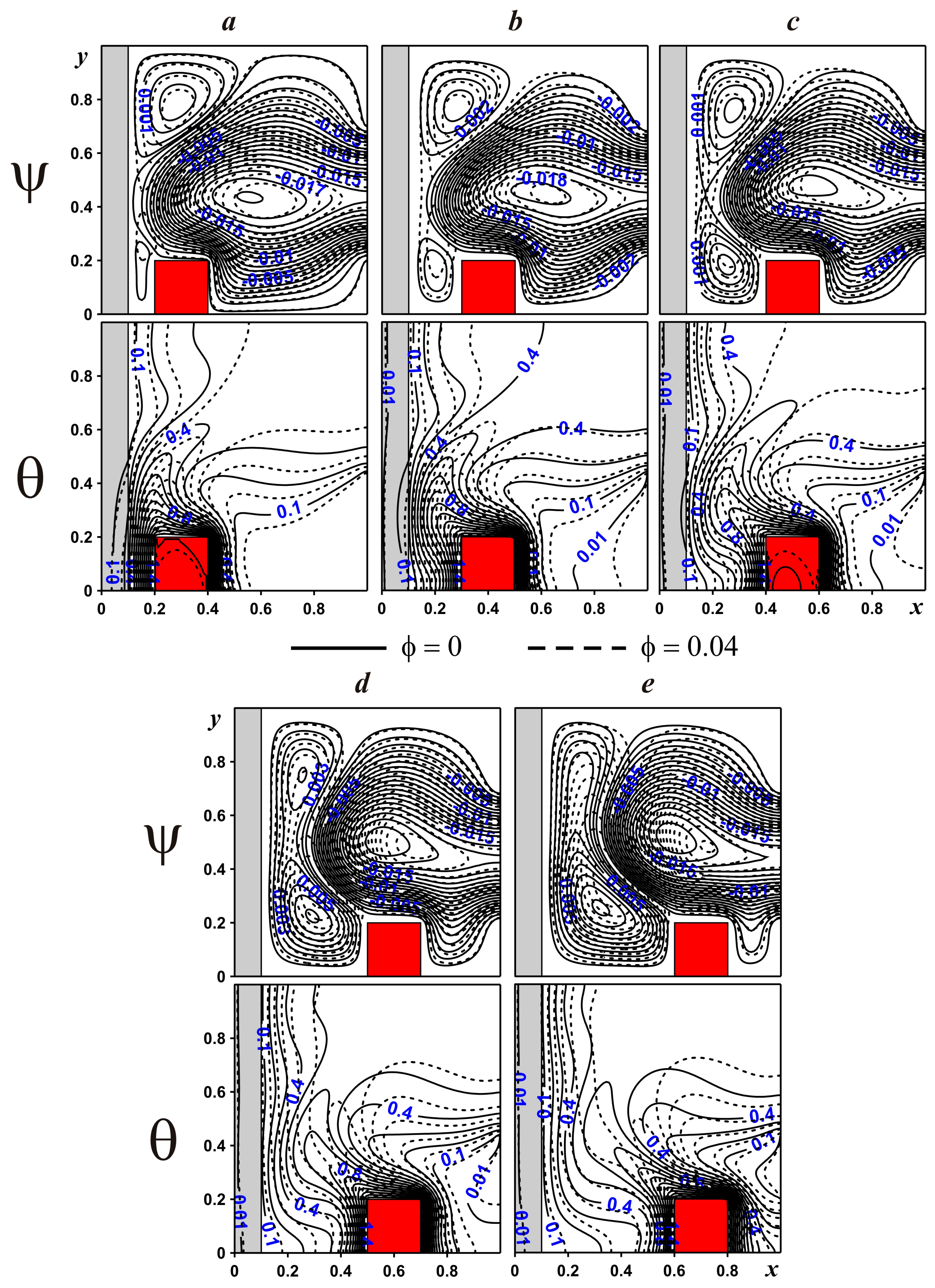 Energies 11 03434 g009
