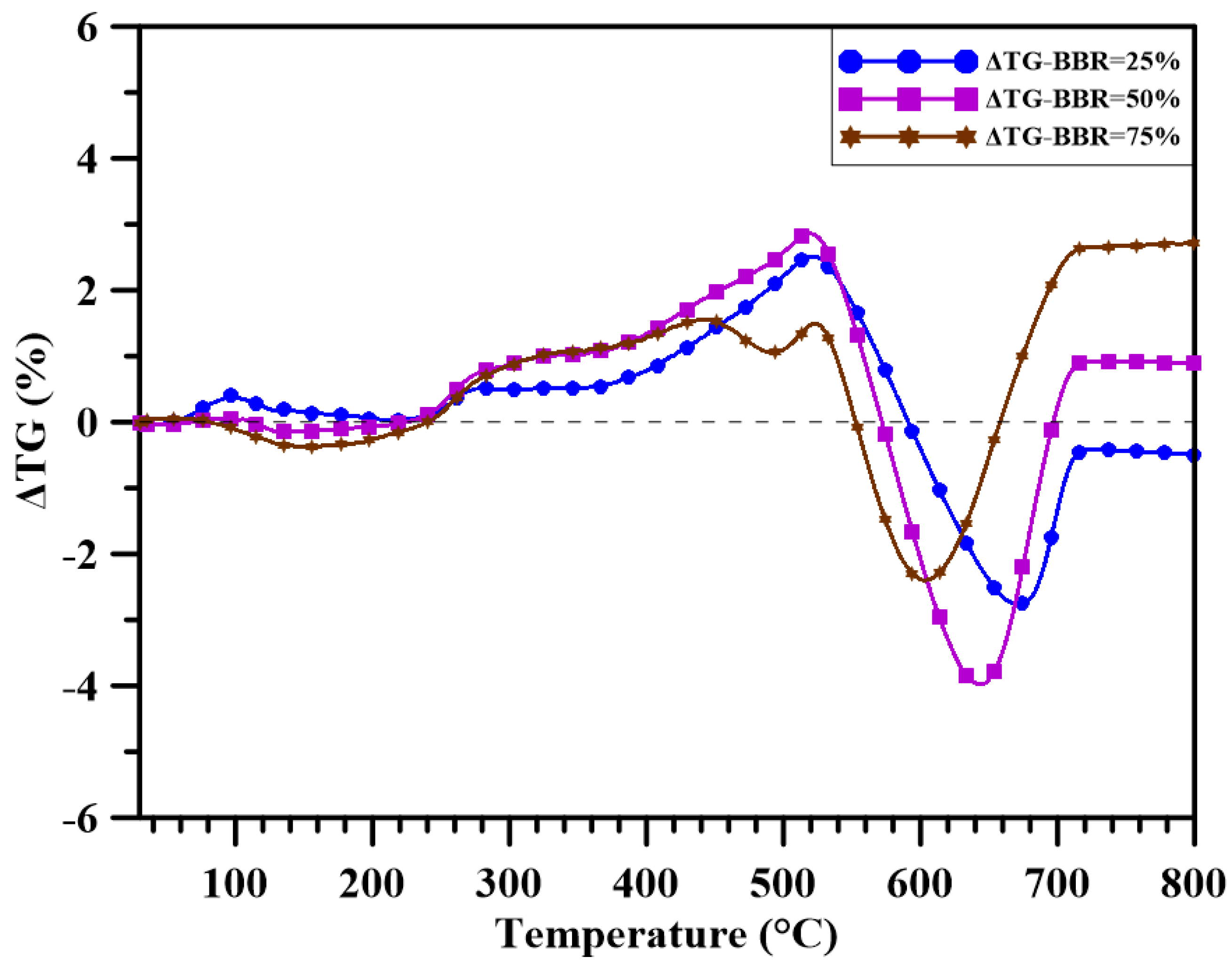 Energies 11 03436 g008
