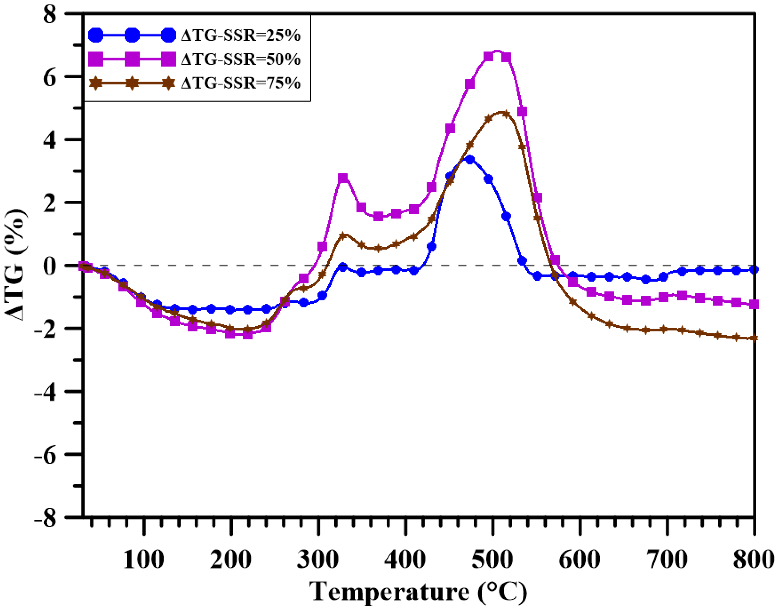 Energies 11 03436 g009