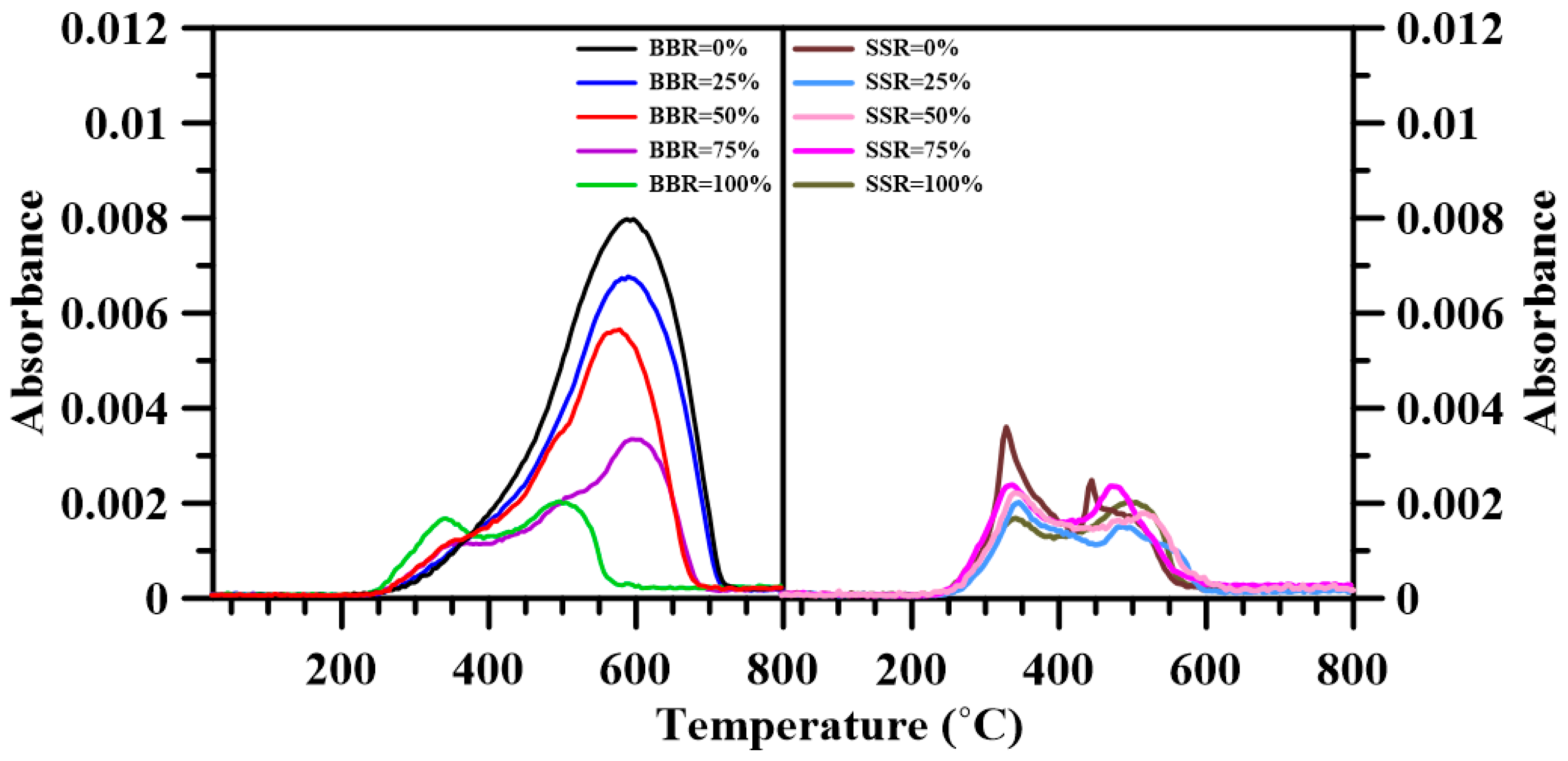 Energies 11 03436 g011